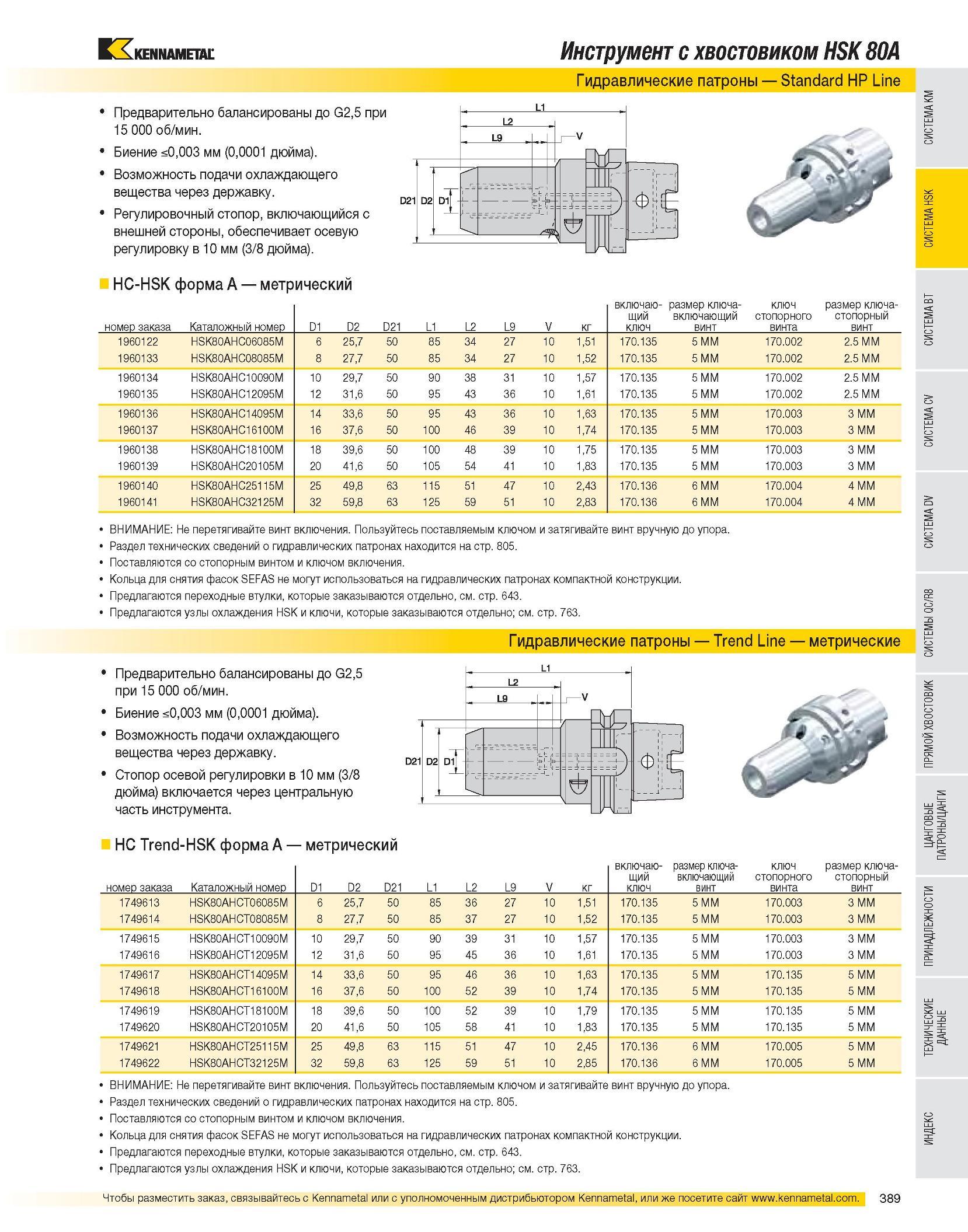 391 Инструмент с хвостовиком HSK 80A Гидравлические патроны Standard HP Line Предварительно балансированы до G2,5 при 15 000 об/мин Биение <0,003 мм (0,0001 дю Каталог KENNAMETAL 2007 Системы инструмента Станочная инструментальная оснастка Стр. 389