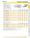 401 Инструмент с хвостовиком HSK 100A Гидравлические патроны Standard HP Line Предварительно балансированы до G2,5 при 15 000 об/мин Биение <0,003 мм (0,0001 д Каталог KENNAMETAL 2007 Системы инструмента Станочная инструментальная оснастка Стр. 399