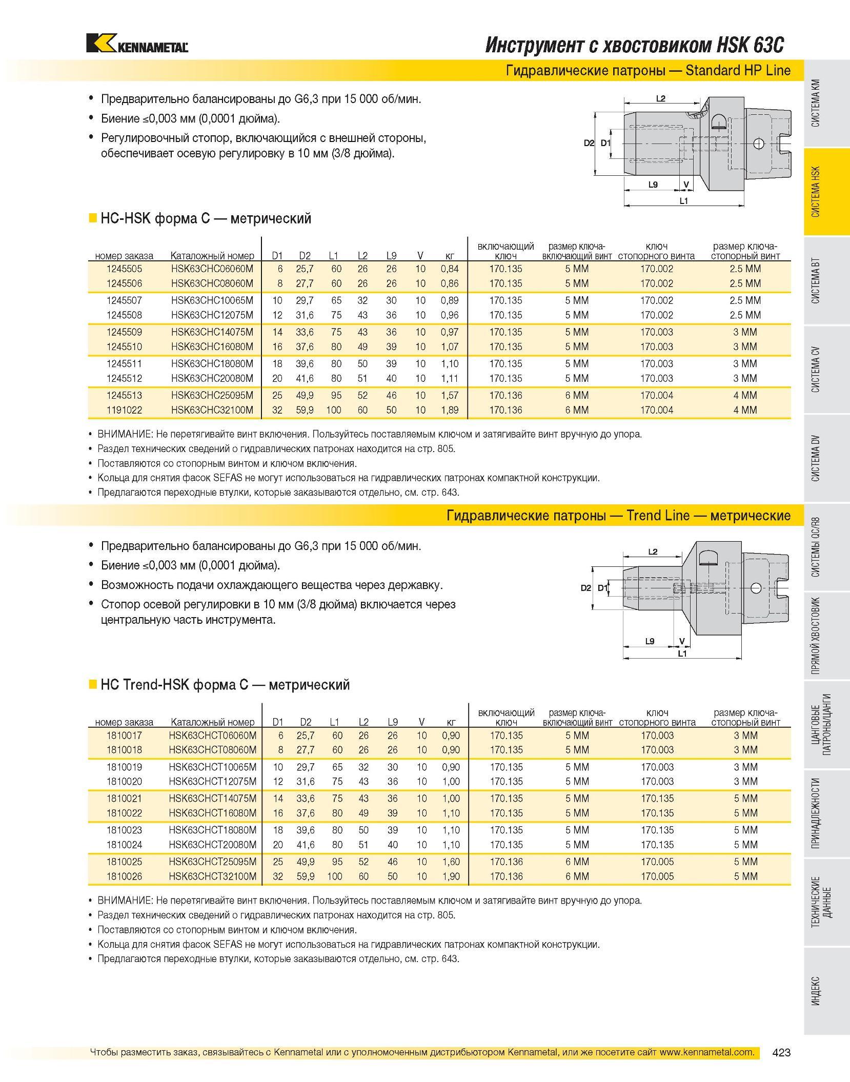 425 Предварительно балансированы до G6,3 при 15 000 об/мин Биение <0,003 мм (0,0001 дюйма) Регулировочный стопор, включающийся с внешней стороны, обеспечивает Каталог KENNAMETAL 2007 Системы инструмента Станочная инструментальная оснастка Стр. 423