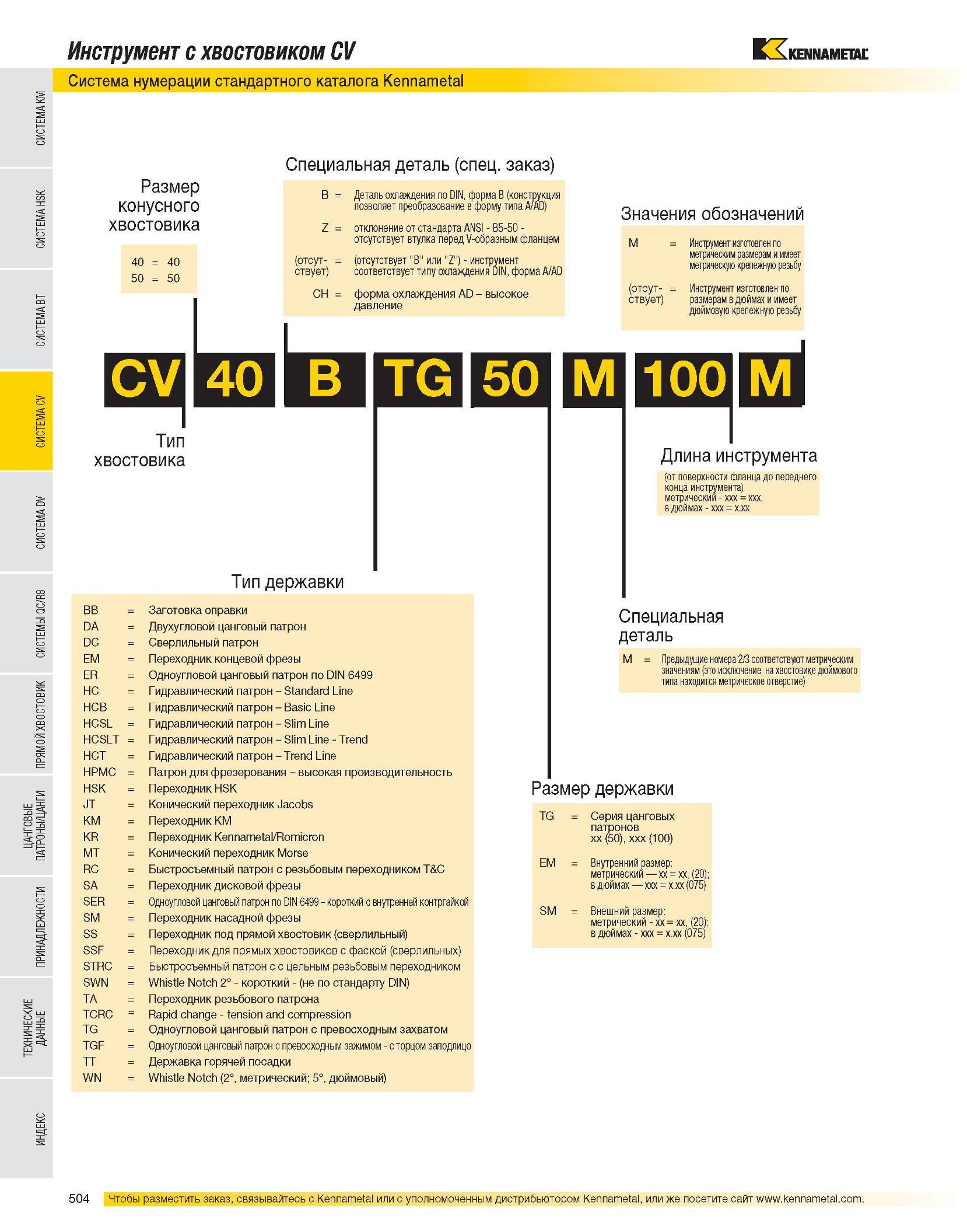 505 Инструмент с хвостовиком CV Система нумерации стандартного каталога Kennametal Специальная деталь (спец заказ) Размер конусного хвостовика 40 40 50 50 B Де Каталог KENNAMETAL 2007 Системы инструмента Станочная инструментальная оснастка Стр. 504