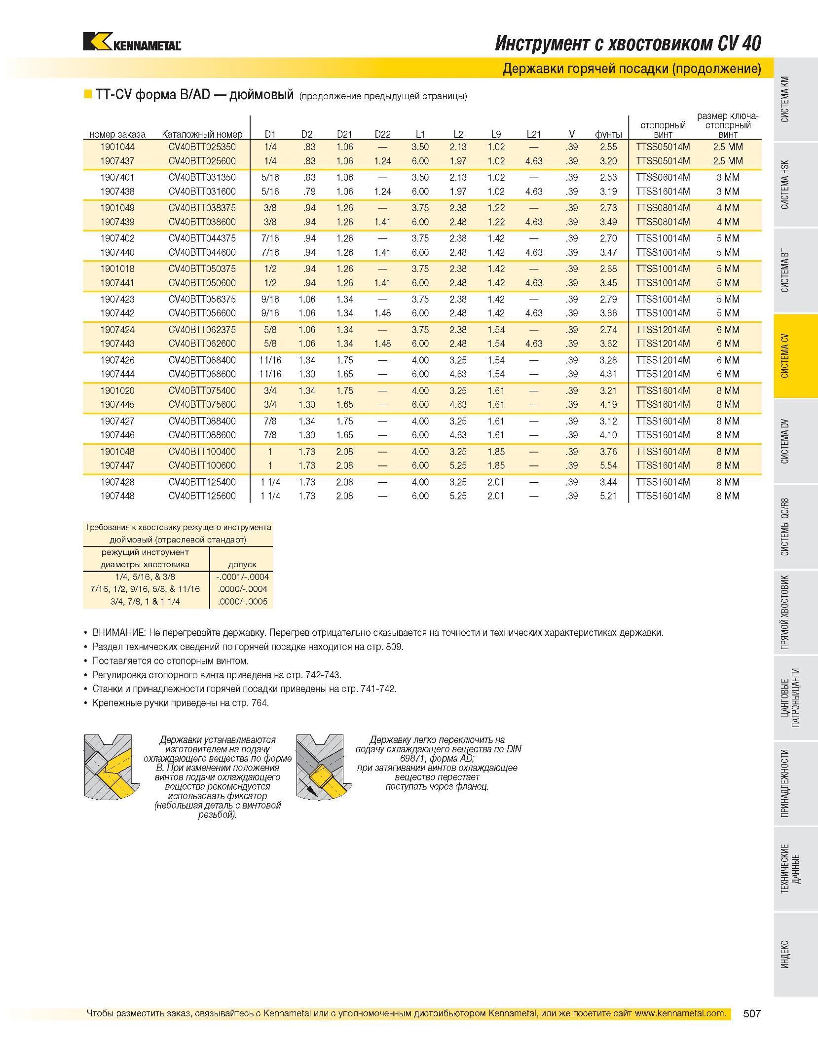 508 Инструмент с хвостовиком CV 40 Державки горячей посадки (продолжение) TT-CV форма B/AD дюймовый (продолжение предыдущей страницы) номер заказа Каталожный н Каталог KENNAMETAL 2007 Системы инструмента Станочная инструментальная оснастка Стр. 507
