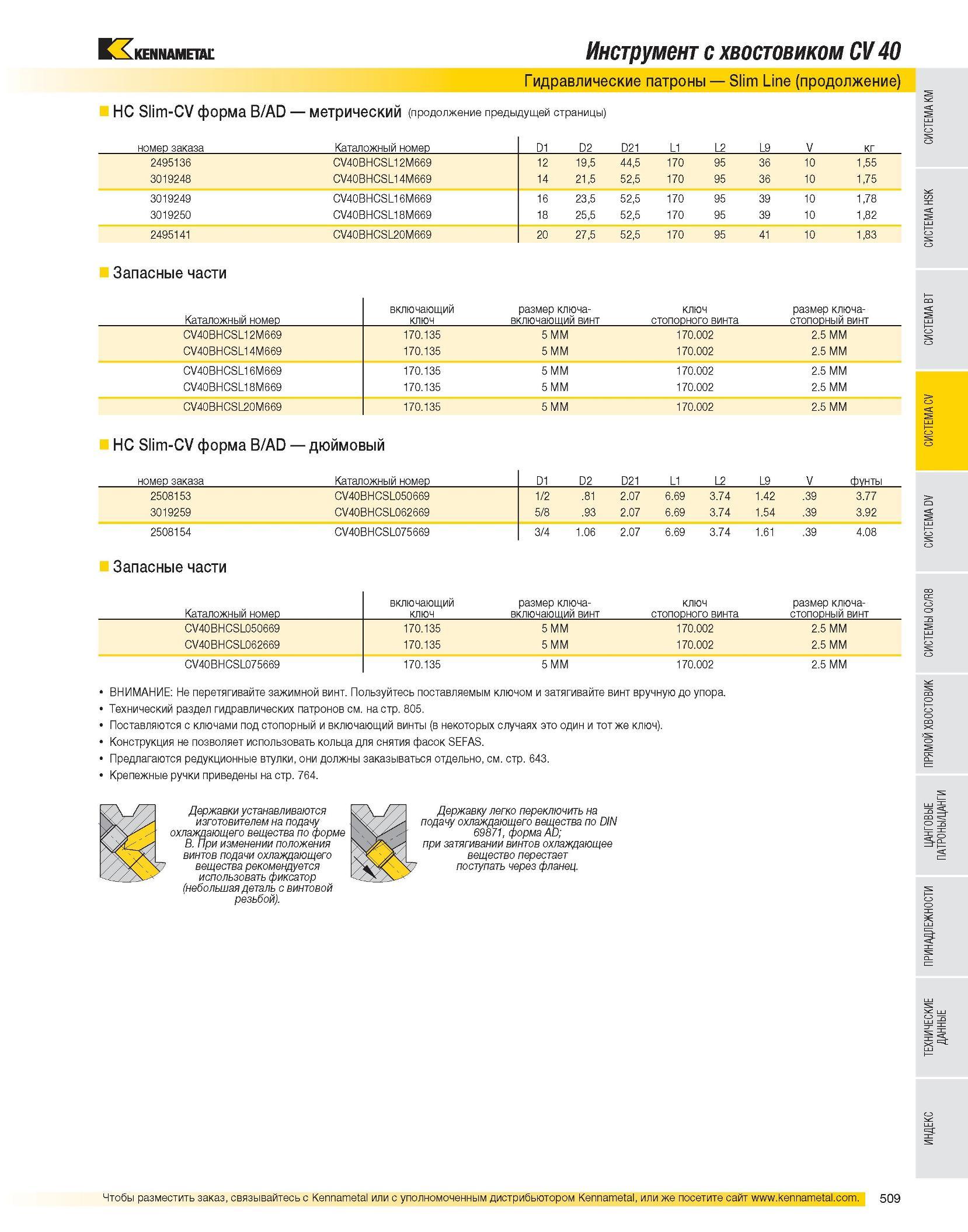 510 Инструмент с хвостовиком CV 40 Гидравлические патроны Slim Line (продолжение) HC Slim-CV форма B/AD метрический (продолжение предыдущей страницы) номер зак Каталог KENNAMETAL 2007 Системы инструмента Станочная инструментальная оснастка Стр. 509