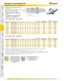 511 Инструмент с хвостовиком CV 40 Гидравлические патроны Standard Line Предварительно балансированы до G6,3 при 15 000 об/мин Резьба стержня оправки 5/8 дюйма Каталог KENNAMETAL 2007 Системы инструмента Станочная инструментальная оснастка Стр. 510