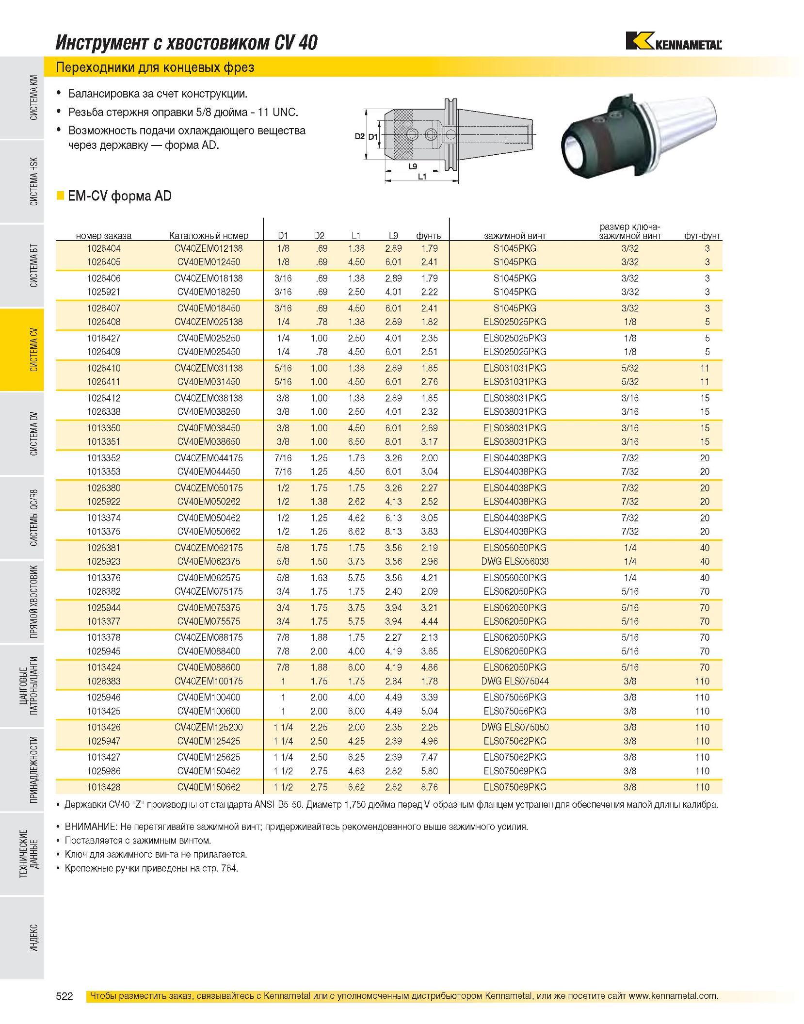 523 Инструмент с хвостовиком CV 40 Переходники для концевых фрез Балансировка за счет конструкции Резьба стержня оправки 5/8 дюйма - 11 UNC Возможность подачи Каталог KENNAMETAL 2007 Системы инструмента Станочная инструментальная оснастка Стр. 522