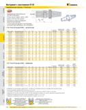 537 Инструмент с хвостовиком CV 50 Гидравлические патроны Trend Line Предварительно балансированы до G6,3 при 15 000 об/мин Резьба стержня оправки 1 дюйм - 8 U Каталог KENNAMETAL 2007 Системы инструмента Станочная инструментальная оснастка Стр. 536