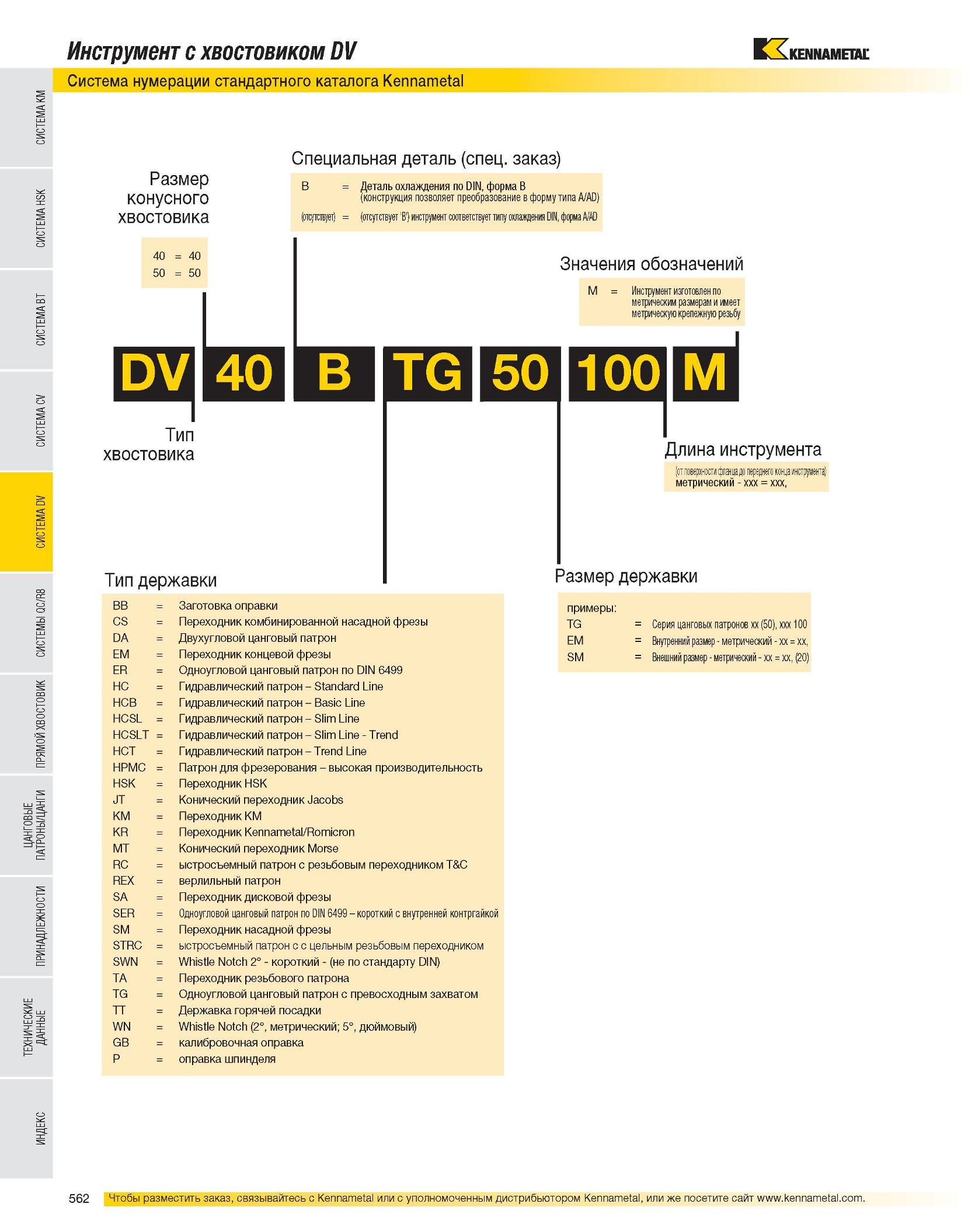 563 Инструмент с хвостовиком DV Система нумерации стандартного каталога Kennametal Размер конусного хвостовика Специальная деталь (спец заказ) B Деталь охлажде Каталог KENNAMETAL 2007 Системы инструмента Станочная инструментальная оснастка Стр. 562