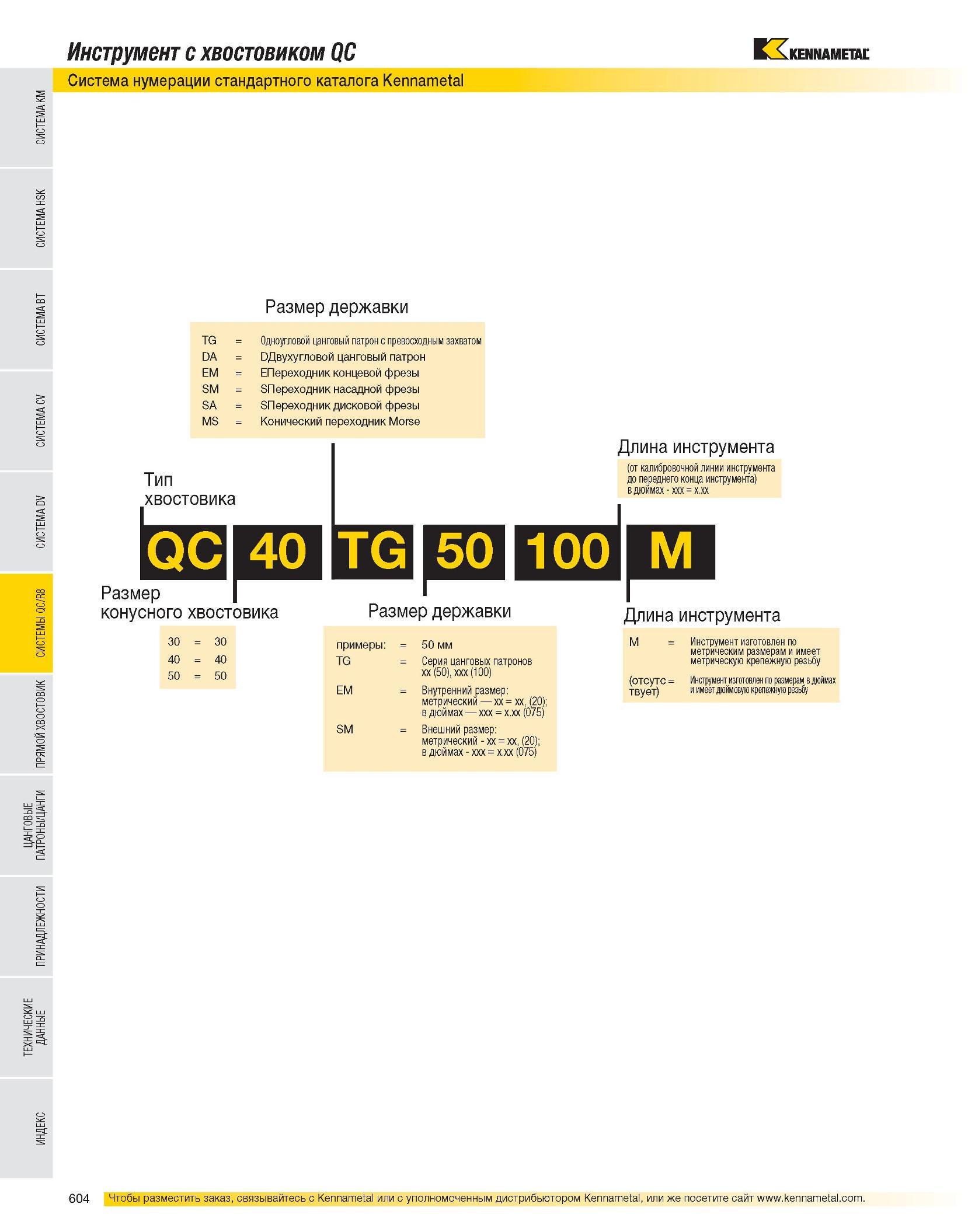 605 Инструмент с хвостовиком QC Система нумерации стандартного каталога Kennametal Размер державки TG Одноугловой цанговый патрон с превосходным захватом DA DД Каталог KENNAMETAL 2007 Системы инструмента Станочная инструментальная оснастка Стр. 604