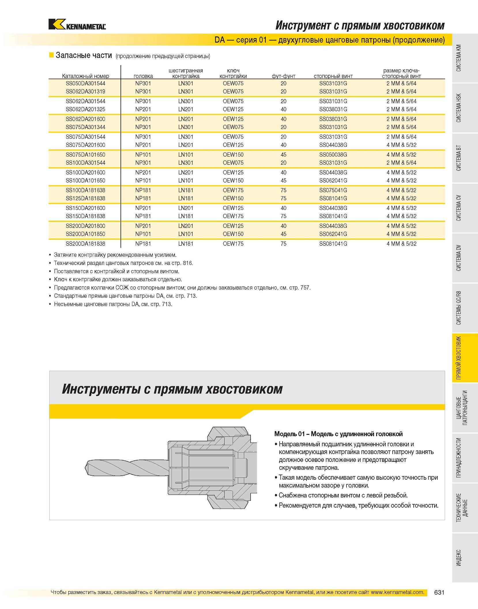 632 Инструмент с прямым хвостовиком DA серия 01 двухугловые цанговые патроны (продолжение) Запасные части (продолжение предыдущей страницы) Каталожный номер го Каталог KENNAMETAL 2007 Системы инструмента Станочная инструментальная оснастка Стр. 631