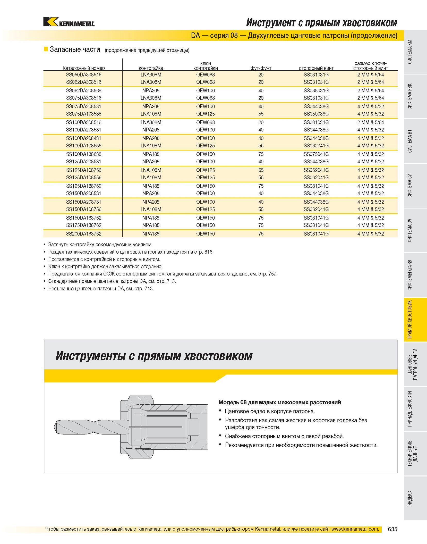 636 Инструмент с прямым хвостовиком DA серия 08 Двухугловые цанговые патроны (продолжение) Запасные части (продолжение предыдущей страницы) Каталожный номер ко Каталог KENNAMETAL 2007 Системы инструмента Станочная инструментальная оснастка Стр. 635