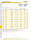 687 Цанговые патроны и втулки Одноугловые TG150 стандартные цанговые патроны (продолжение) Цанговый патрон TG150 дюймовый (продолжение предыдущей страницы) D1 Каталог KENNAMETAL 2007 Системы инструмента Станочная инструментальная оснастка Стр. 686