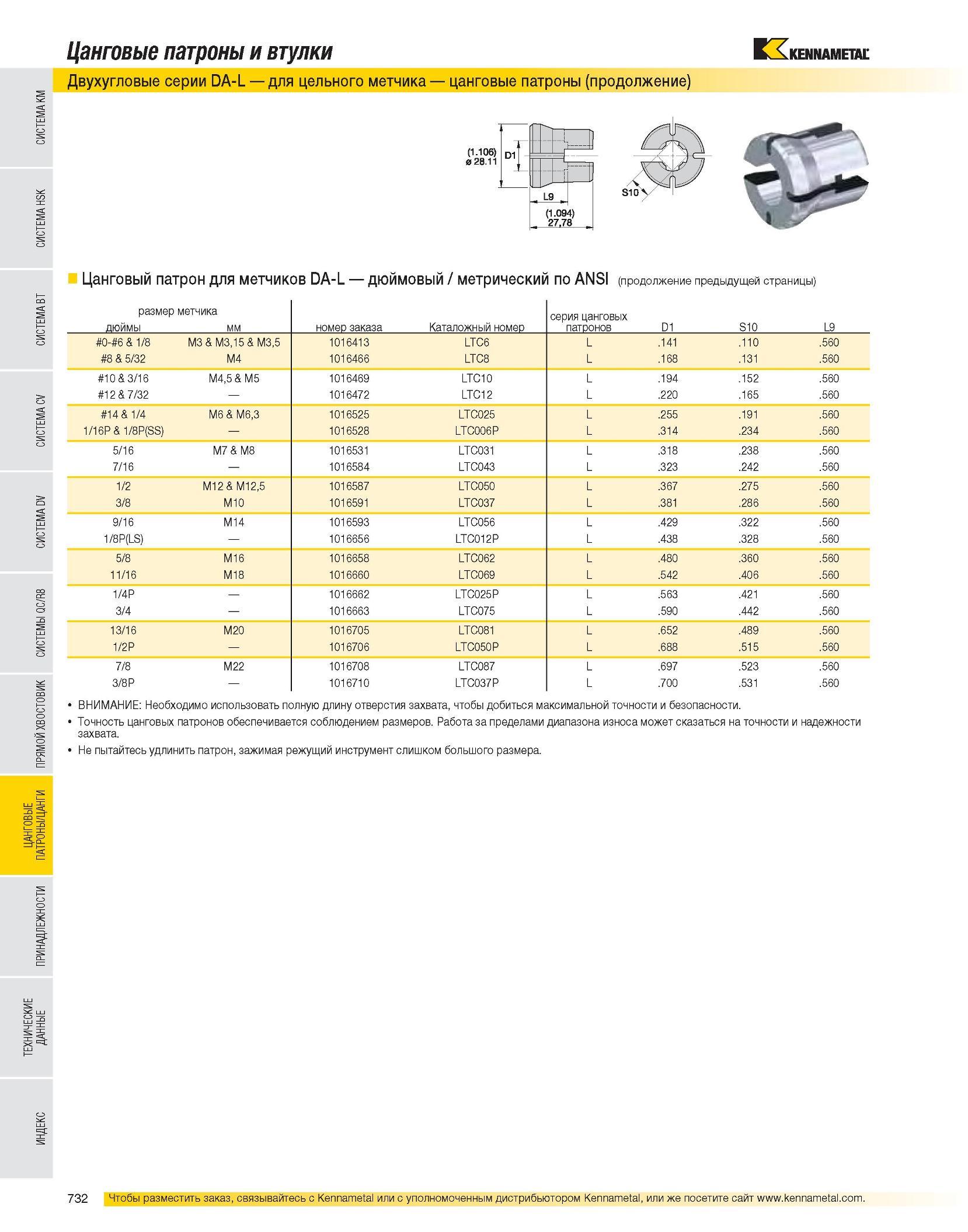 733 Цанговые патроны и втулки Двухугловые серии DA-L для цельного метчика цанговые патроны (продолжение) Цанговый патрон для метчиков DA-L дюймовый / метрическ Каталог KENNAMETAL 2007 Системы инструмента Станочная инструментальная оснастка Стр. 732