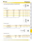 758 Колпачки стопорных винтов легко надеваются на соответствующие стопорные винты, указанные в первом столбце таблиц ниже, что расширяет возможности Колпачок С Каталог KENNAMETAL 2007 Системы инструмента Станочная инструментальная оснастка Стр. 757