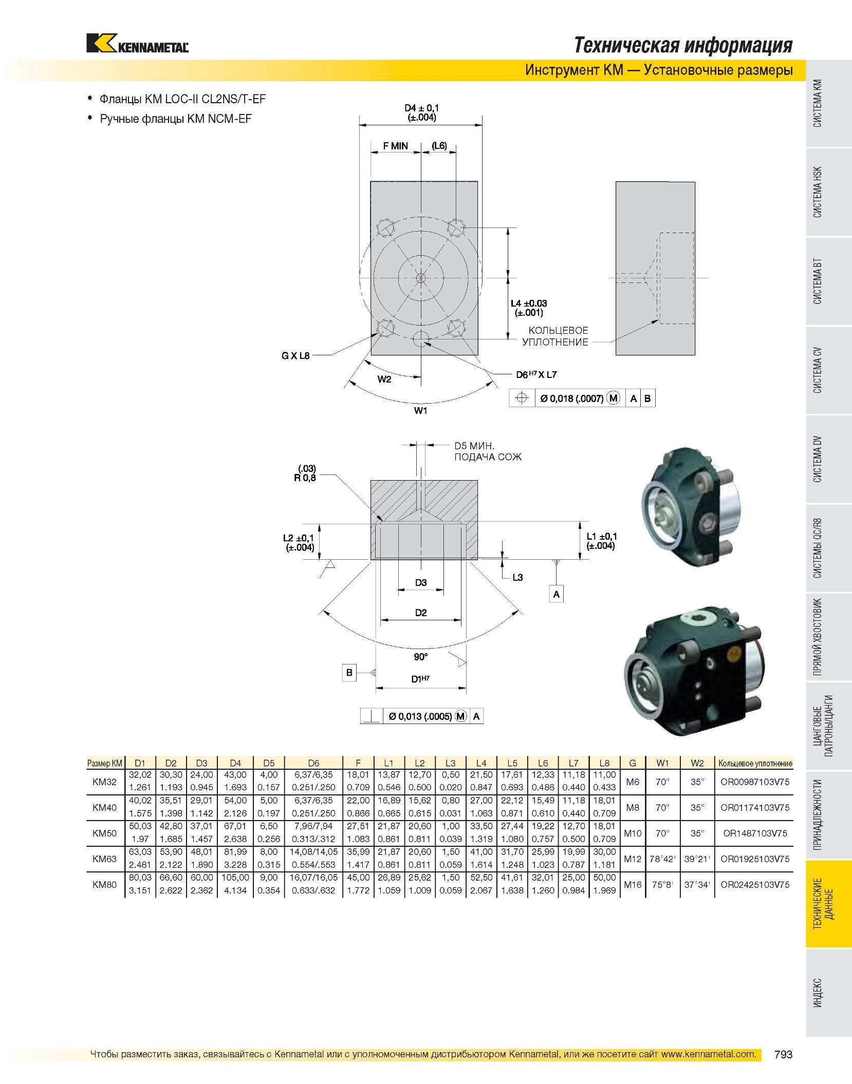 794 Фланцы KM LOC-II CL2NS/T-EF Ручные фланцы KM NCM-EF Техническая информация Инструмент KM Установочные размеры D4 ± 0,1 0 0,013 ( 0005) М А Размер KM D1 D2 Каталог KENNAMETAL 2007 Системы инструмента Станочная инструментальная оснастка Стр. 793