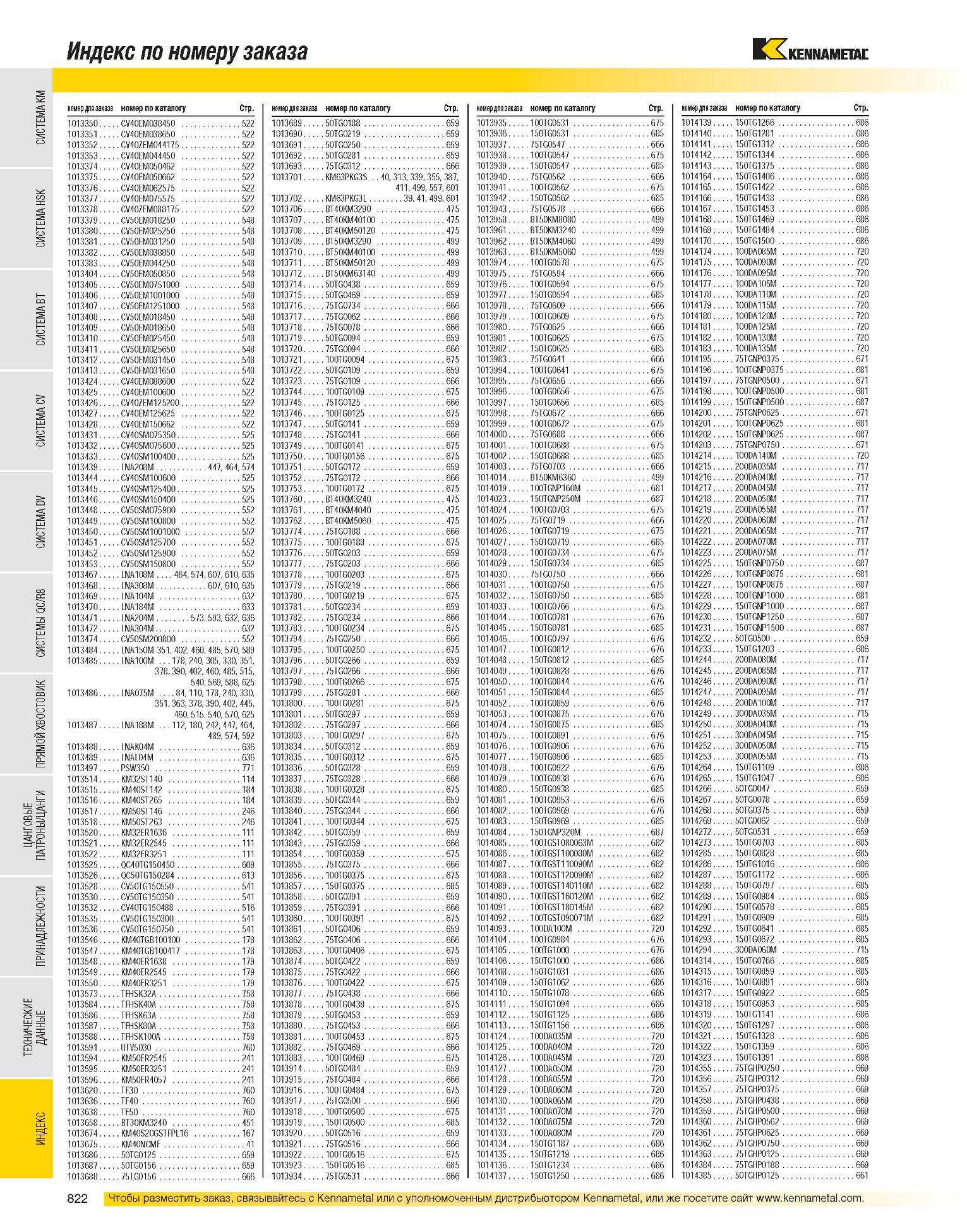 824 Индекс по номеру заказа Индекс по номеру заказа номер для заказа номер по каталогу Стр номер для заказа номер по каталогу Стр номер для заказа номер по кат Каталог KENNAMETAL 2007 Системы инструмента Станочная инструментальная оснастка Стр. 822