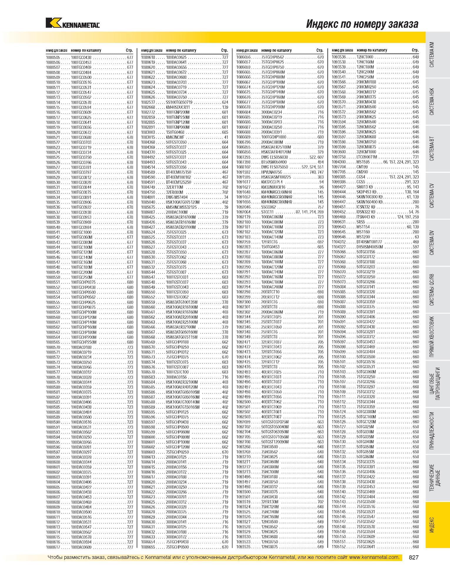 829 Индекс по номеру заказа по каталогу Стр 1080618 180DAC0625 727 1086656 75TGCHP0562 670 1093536 12HC1000 649 1080619 180DAC0641 727 1086657 75TGCHP0625 670 Каталог KENNAMETAL 2007 Системы инструмента Станочная инструментальная оснастка Стр. 827