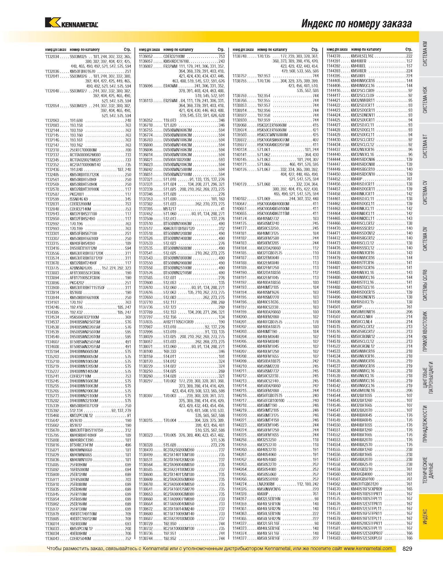 831 Индекс по номеру заказа номер для заказа номер по каталогу Стр номер для заказа номер по каталогу Стр номер для заказа номер по каталогу Стр номер для зака Каталог KENNAMETAL 2007 Системы инструмента Станочная инструментальная оснастка Стр. 829