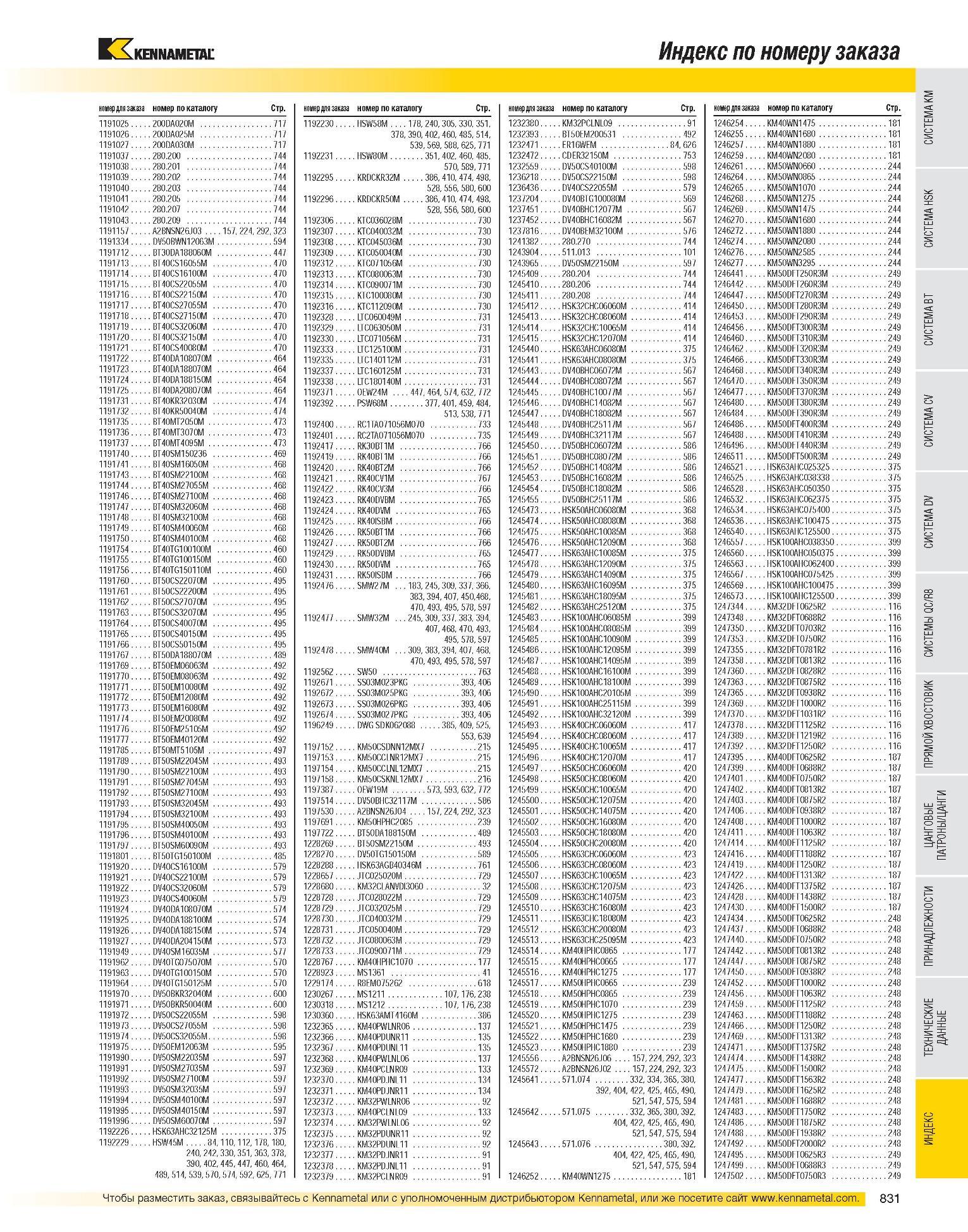 833 Сф, 717 717 717 744 744 744 744 744 744 744 323 594 447 470 470 470 470 470 470 470 470 470 464 464 464 464 474 474 473 473 473 469 468 468 468 468 468 468 Каталог KENNAMETAL 2007 Системы инструмента Станочная инструментальная оснастка Стр. 831