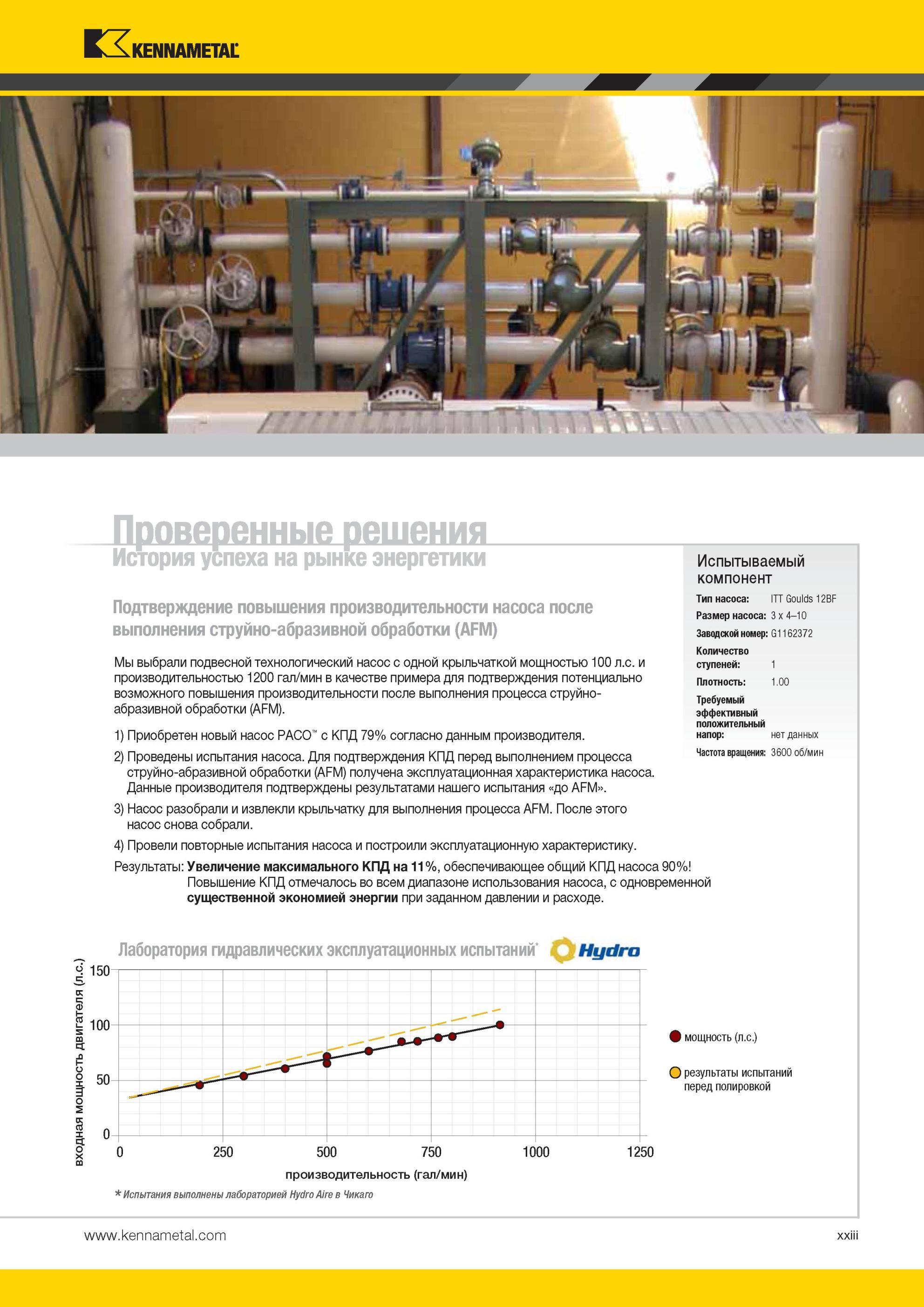 27 Инструмент Kennametal Применение Подтверждение повышения производительности насоса после выполнения струйно-абразивной обработки (AFM) Мы выбрали подв Мастер-каталог KENNAMETAL 2013 Металлорежущий инструмент Точение Обработка отверстий Фрезерование Стр. XXIII