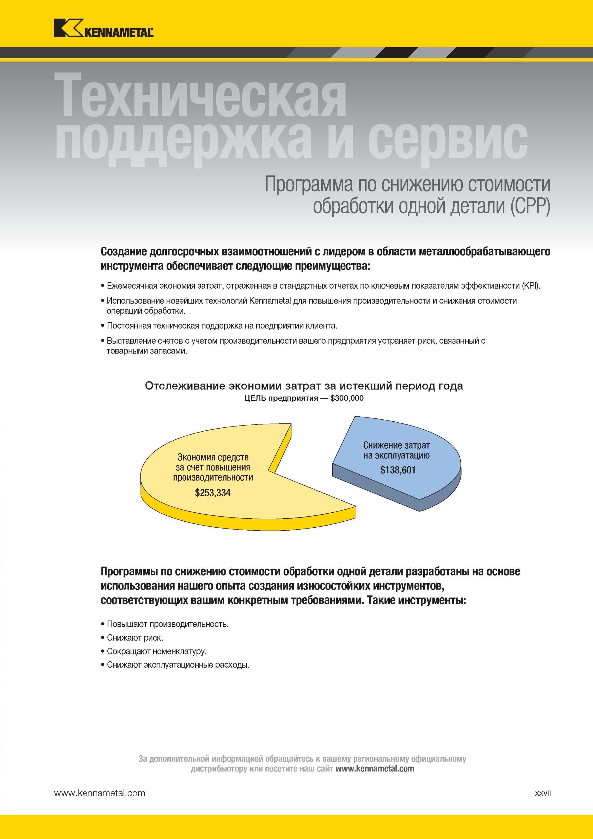 31 Программа Kennametal по снижению стоимости обработки одной детали (СРР) Создание долгосрочных взаимоотношений с лидером в области металлообрабатывающе Мастер-каталог KENNAMETAL 2013 Металлорежущий инструмент Точение Обработка отверстий Фрезерование Стр. XXVII