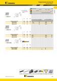 87 Твердосплавные пластины Kennametal ISO Пластины Kenloc CNMG-FP Лучший и альтернативный выбор инструмента номер по каталогу ISO CNMG120404FP CNMG120408 Мастер-каталог KENNAMETAL 2013 Металлорежущий инструмент Точение Обработка отверстий Фрезерование Стр. B43