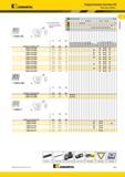 89 Твердосплавные режущие пластины Kennametal ISO Kenloc CNMG-MS Лучший и альтернативный выбор инструмента номер по каталогу ISO CNMG120401MS CNMG120402M Мастер-каталог KENNAMETAL 2013 Металлорежущий инструмент Точение Обработка отверстий Фрезерование Стр. B45