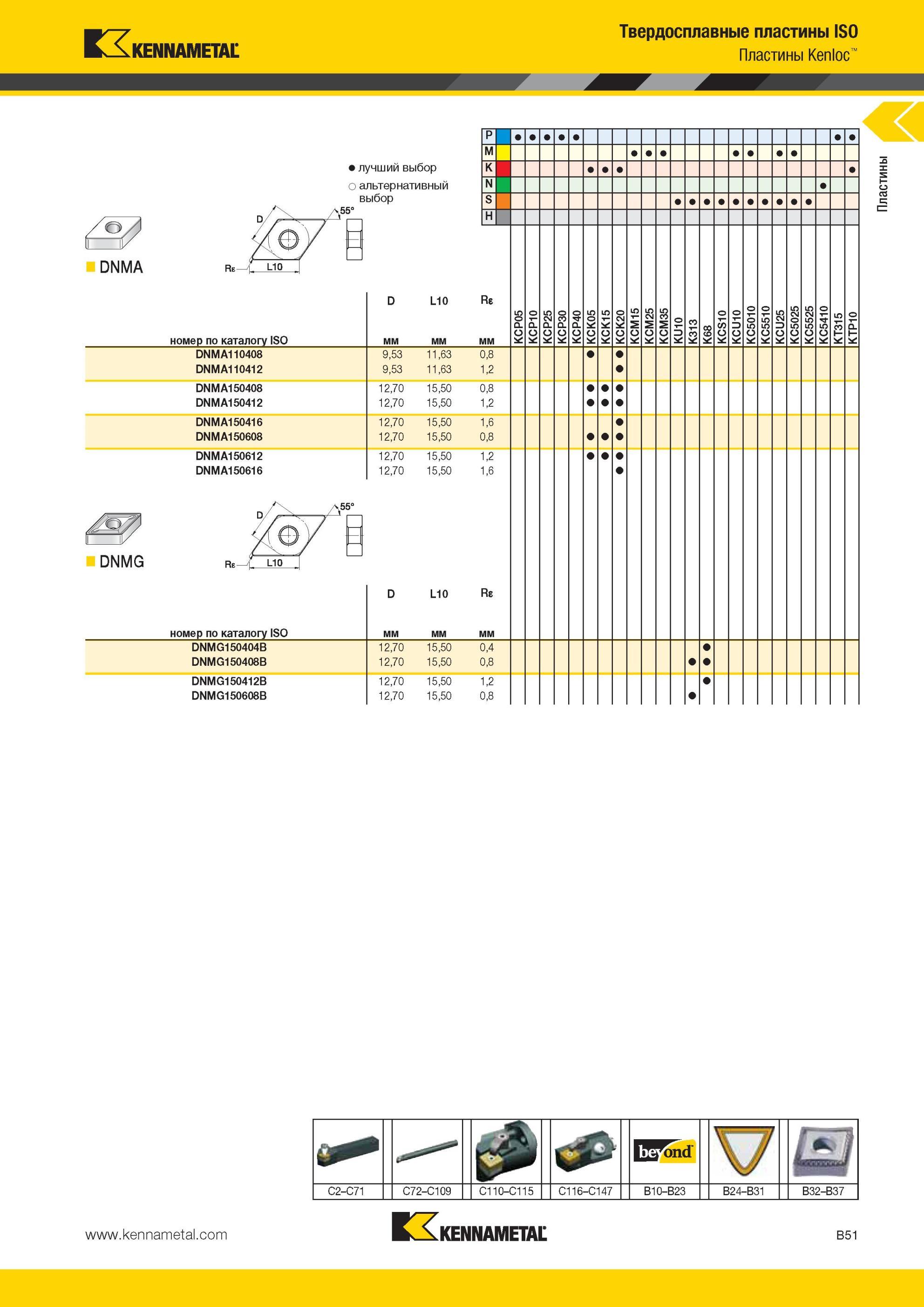 95 Твердосплавные пластины Kennametal ISO Kenloc DNMA Лучший и альтернативный выбор инструмента номер по каталогу ISO DNMA110408 DNMA110412 DNMA150408 DN Мастер-каталог KENNAMETAL 2013 Металлорежущий инструмент Точение Обработка отверстий Фрезерование Стр. B51