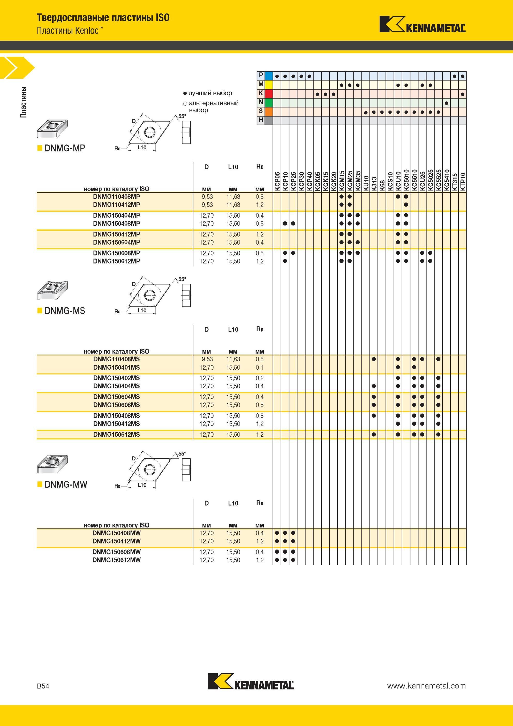 98 Пластины Kennametal Kenloc DNMG-MP Твердосплавные пластины ISO Пластины Лучший и альтернативный выбор инструмента Re номер по каталогу ISO L10 Re DNMG Мастер-каталог KENNAMETAL 2013 Металлорежущий инструмент Точение Обработка отверстий Фрезерование Стр. B54