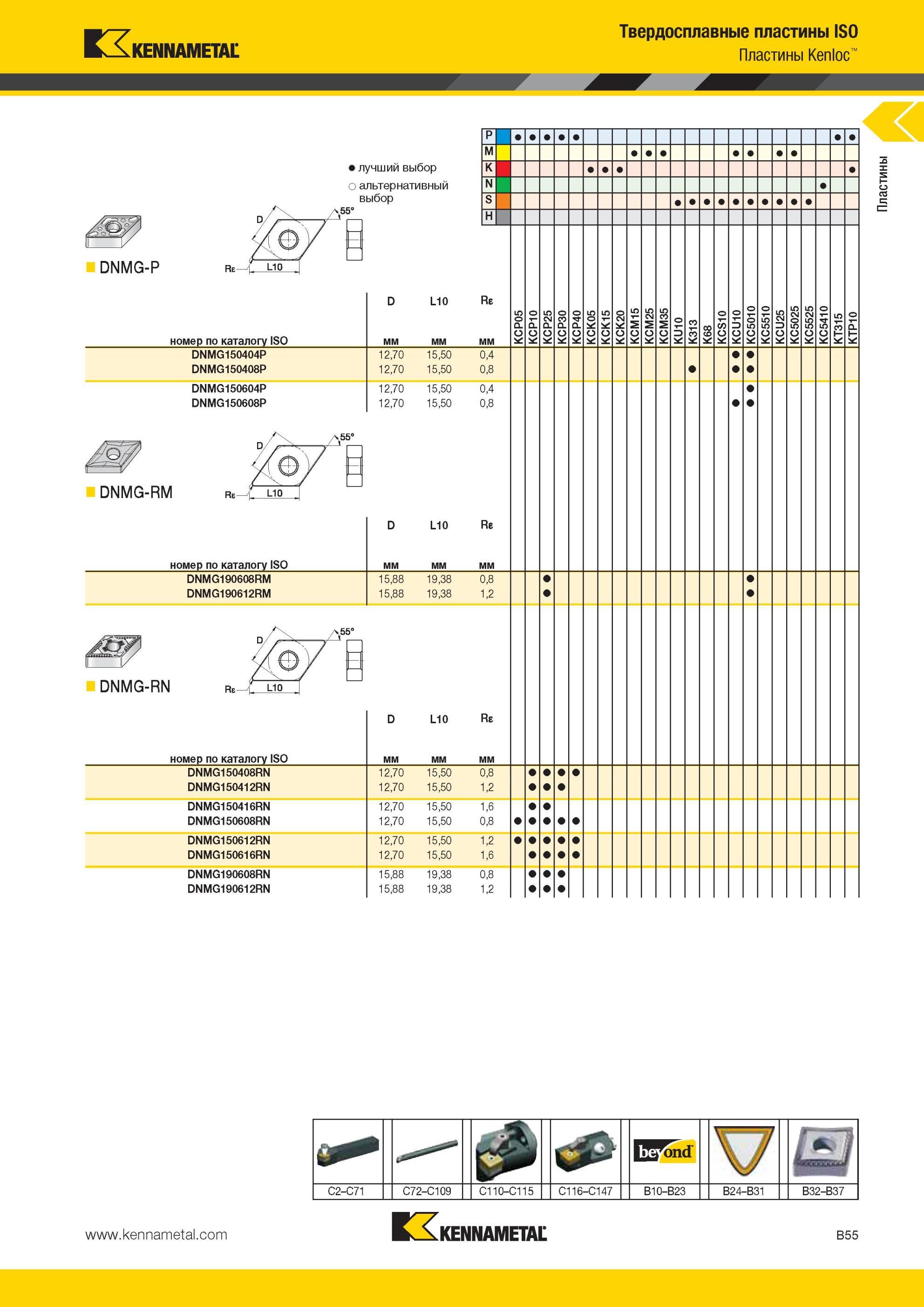 99 Твердосплавные пластины Kennametal ISO Kenloc DNMG-P Лучший и альтернативный выбор инструмента D L10 Re номер по каталогу ISO мм DNMG150404P 12,70 15, Мастер-каталог KENNAMETAL 2013 Металлорежущий инструмент Точение Обработка отверстий Фрезерование Стр. B55