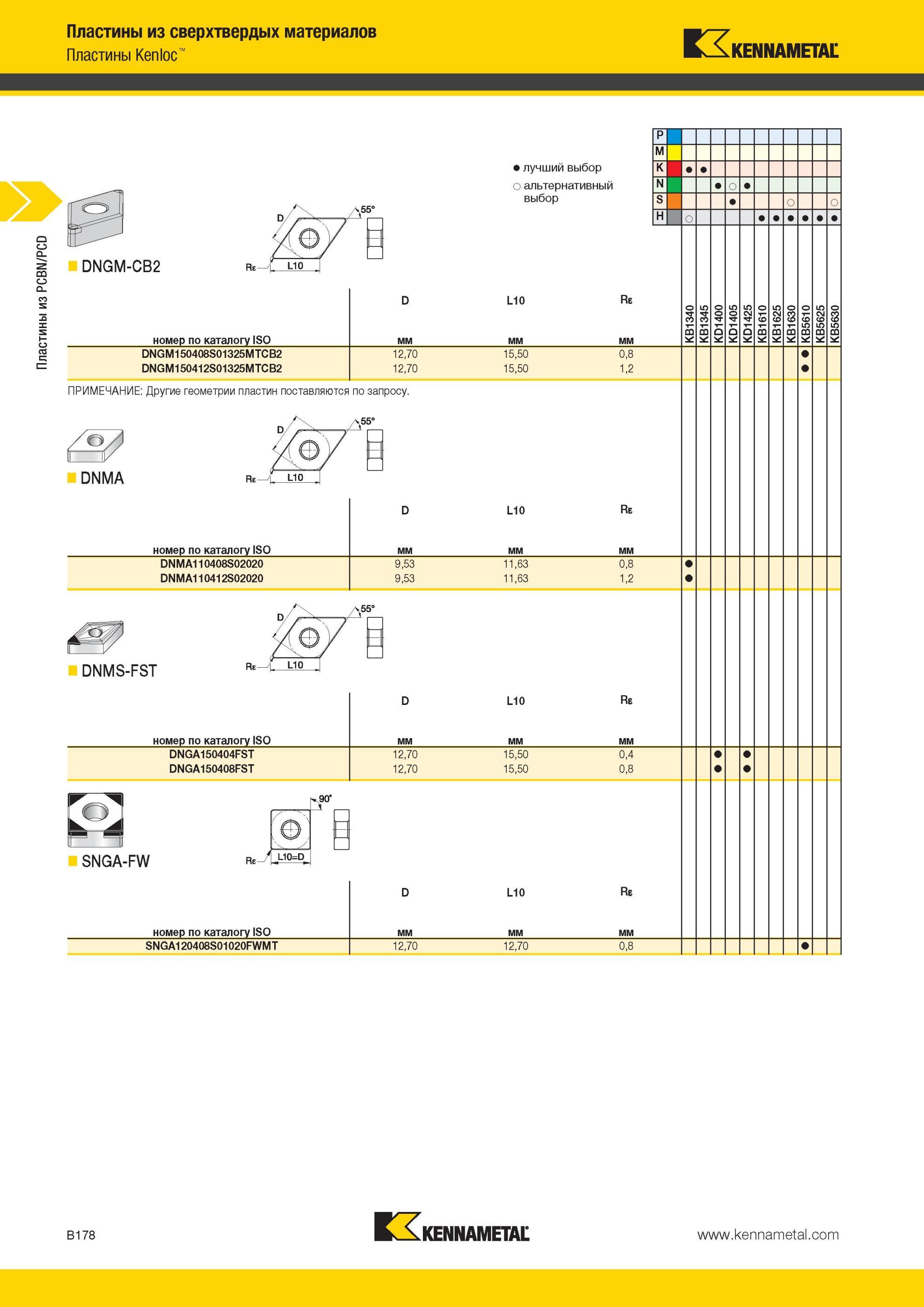 222 Пластины из сверхтвердых материалов Kennametal Kenloc DNGM-CB2 Лучший и альтернативный выбор инструмента номер по каталогу ISO L0 Re DNGM150408S01325M Мастер-каталог KENNAMETAL 2013 Металлорежущий инструмент Точение Обработка отверстий Фрезерование Стр. B178