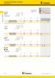 222 Пластины из сверхтвердых материалов Kennametal Kenloc DNGM-CB2 Лучший и альтернативный выбор инструмента номер по каталогу ISO L0 Re DNGM150408S01325M Мастер-каталог KENNAMETAL 2013 Металлорежущий инструмент Точение Обработка отверстий Фрезерование Стр. B178