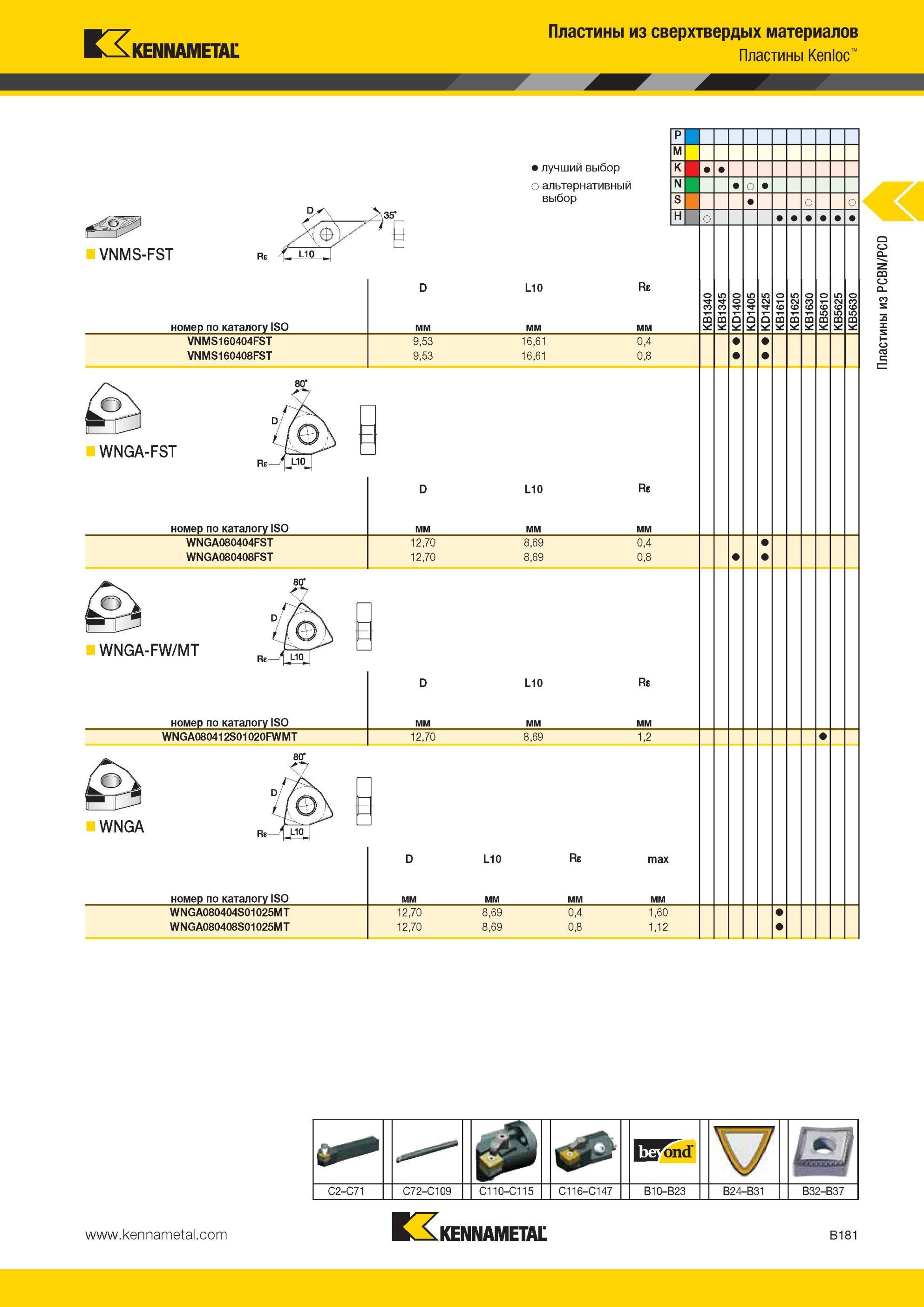 225 Пластины Kennametal из сверхтвердых материалов Kenloc VNMS-FST Лучший и альтернативный выбор инструмента номер по каталогу ISO L0 Re VNMS160404FST VNM Мастер-каталог KENNAMETAL 2013 Металлорежущий инструмент Точение Обработка отверстий Фрезерование Стр. B181
