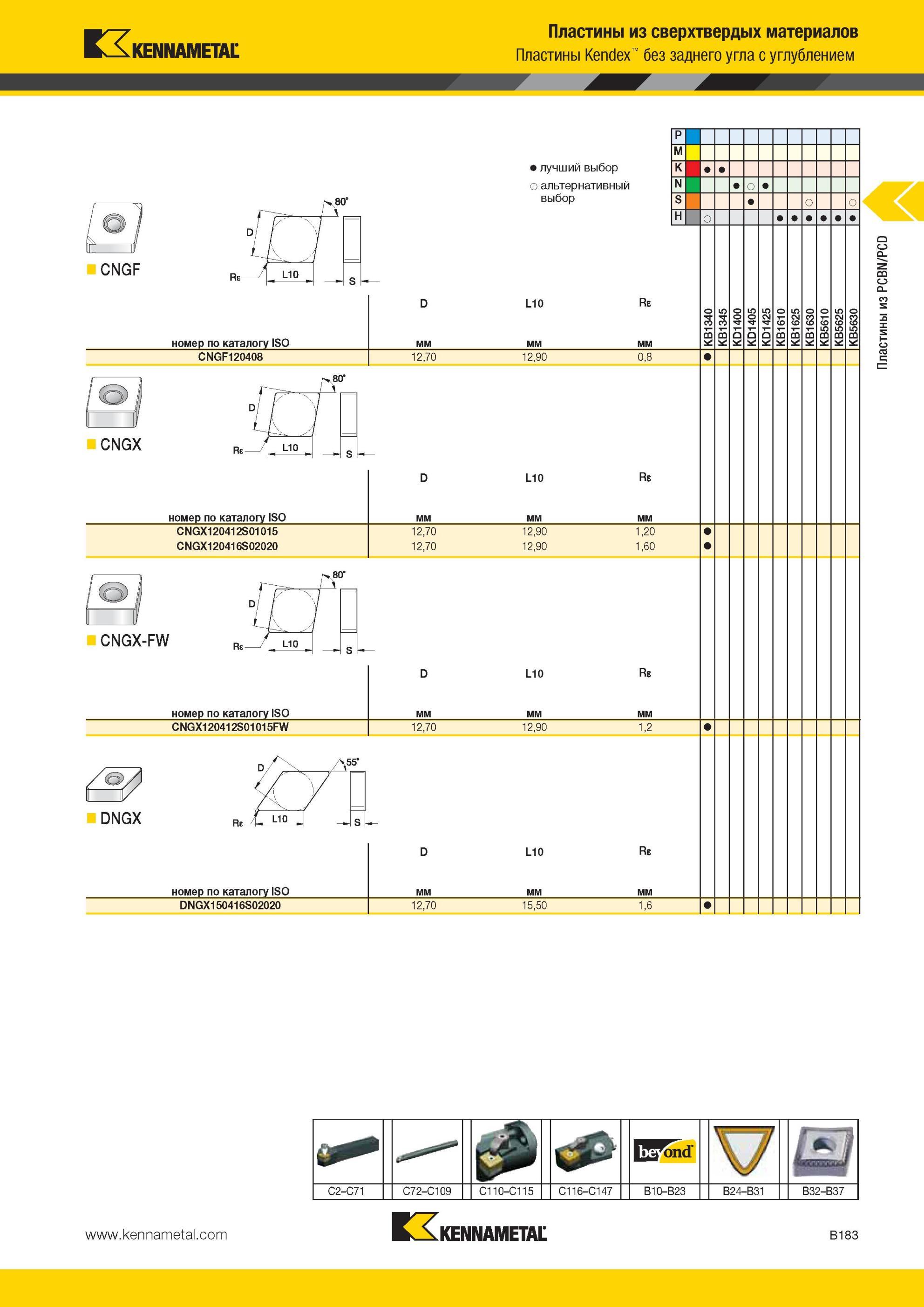 227 Пластины Kennametal из сверхтвердых материалов Пластины Kendex без заднего угла с углублением лучший выбор альтернативный P M К N о /> 80” выбор S H о Мастер-каталог KENNAMETAL 2013 Металлорежущий инструмент Точение Обработка отверстий Фрезерование Стр. B183
