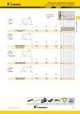 227 Пластины Kennametal из сверхтвердых материалов Пластины Kendex без заднего угла с углублением лучший выбор альтернативный P M К N о /> 80” выбор S H о Мастер-каталог KENNAMETAL 2013 Металлорежущий инструмент Точение Обработка отверстий Фрезерование Стр. B183