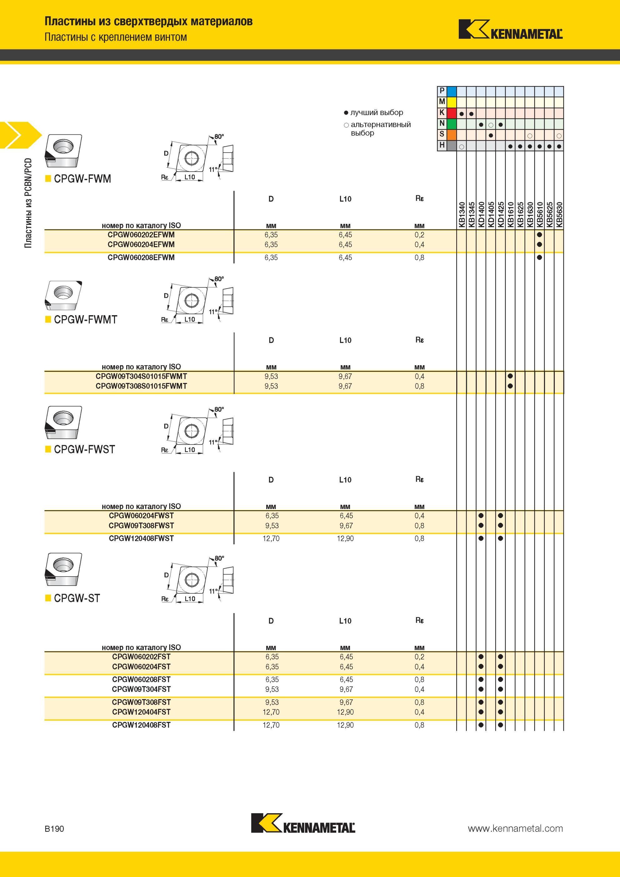 234 Пластины Kennametal с креплением винтом CPGW-FWM из сверхтвердых материалов номер по каталогу ISO Лучший и альтернативный выбор инструмента L0 Re CPGW Мастер-каталог KENNAMETAL 2013 Металлорежущий инструмент Точение Обработка отверстий Фрезерование Стр. B190