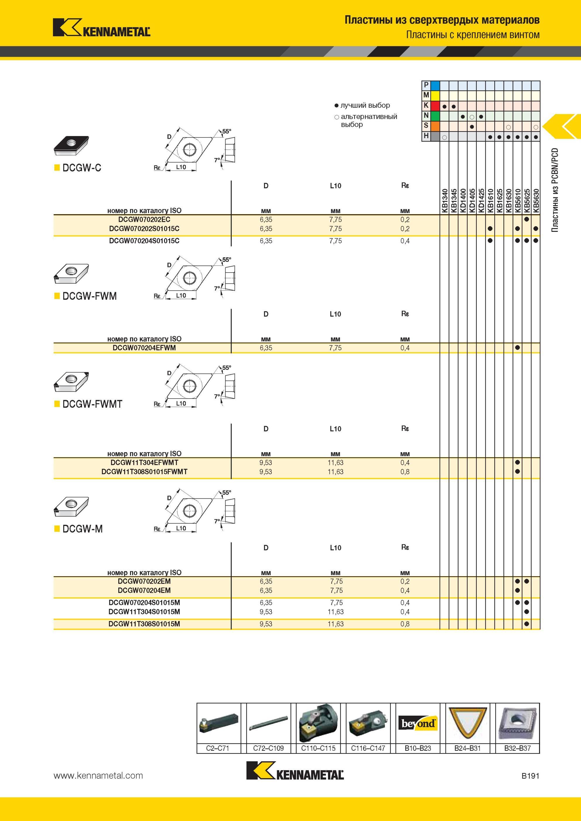 235 Пластины Kennametal с креплением винтом DCGW-C номер по каталогу ISO Лучший и альтернативный выбор инструмента L10 Re DCGW070202EC DCGW070202S01015C 6 Мастер-каталог KENNAMETAL 2013 Металлорежущий инструмент Точение Обработка отверстий Фрезерование Стр. B191
