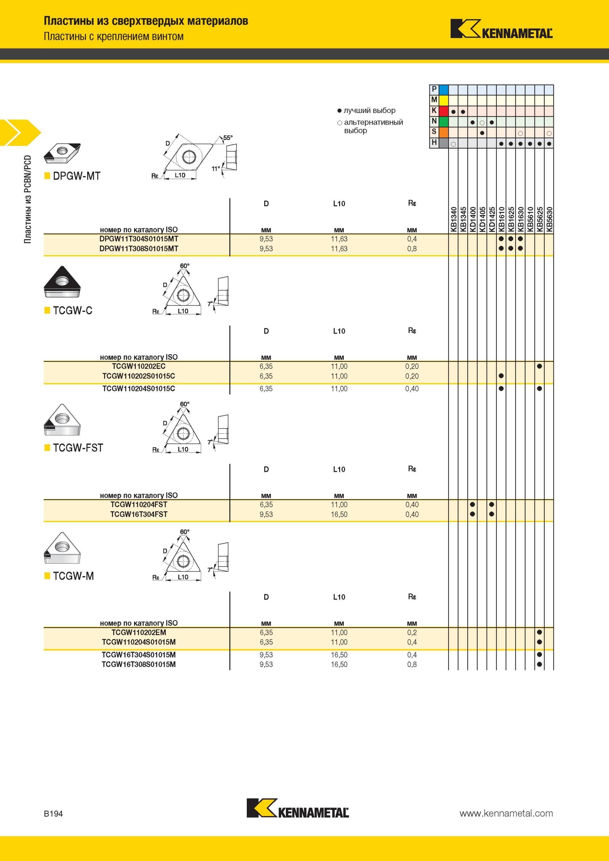238 Пластины режущие токарные Kennametal из PCBN/PCD Пластины с креплением винтом DPGW-MT Лучший и альтернативный выбор инструмента номер по каталогу ISO Мастер-каталог KENNAMETAL 2013 Металлорежущий инструмент Точение Обработка отверстий Фрезерование Стр. B194