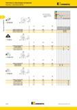 238 Пластины режущие токарные Kennametal из PCBN/PCD Пластины с креплением винтом DPGW-MT Лучший и альтернативный выбор инструмента номер по каталогу ISO Мастер-каталог KENNAMETAL 2013 Металлорежущий инструмент Точение Обработка отверстий Фрезерование Стр. B194