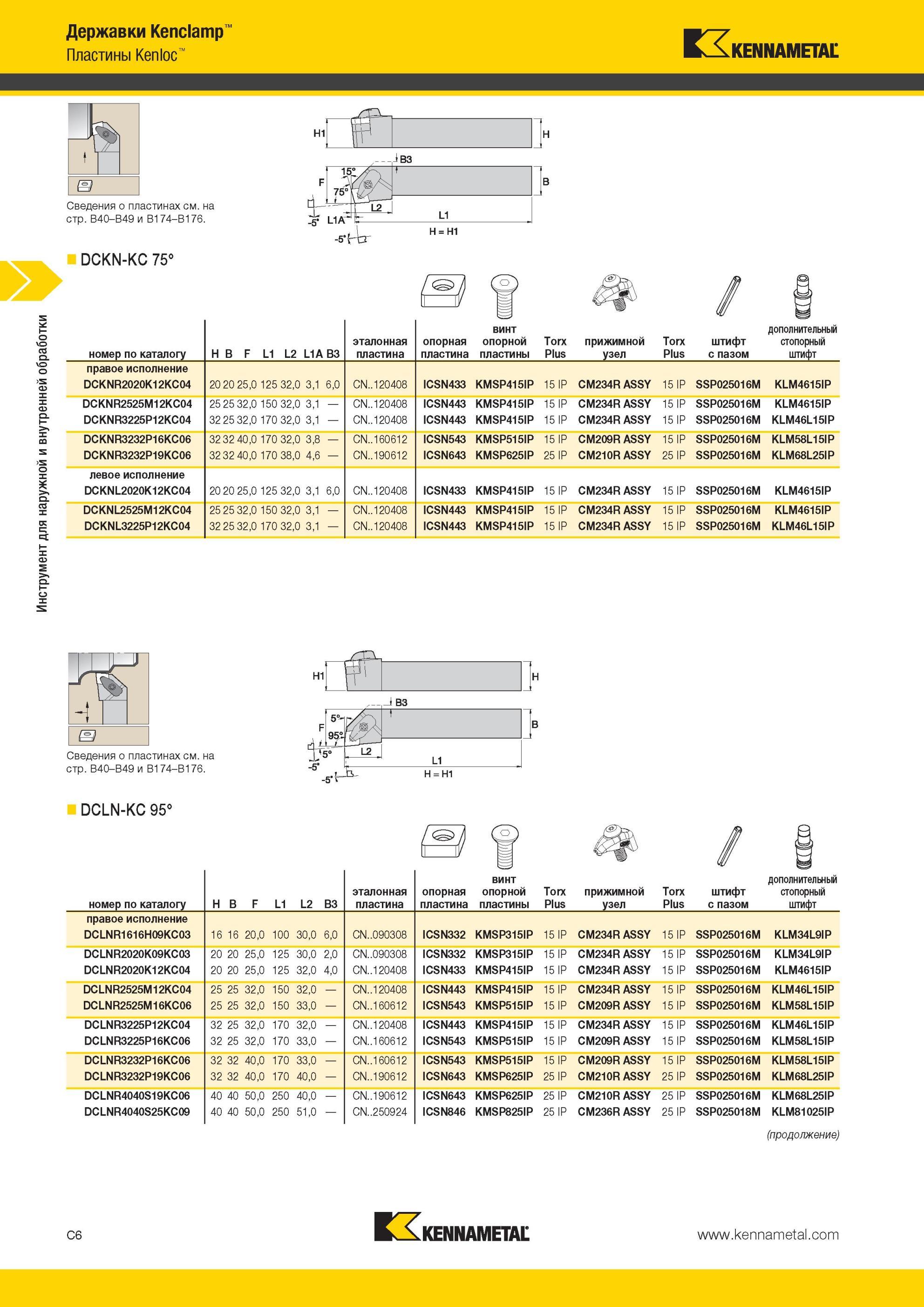 248 Токарный резец Kennametal DCLNR/L для наружного точения Главный угол в плане при токарной обработке 95 градусов Обозначения инструмента и основные раз Мастер-каталог KENNAMETAL 2013 Металлорежущий инструмент Точение Обработка отверстий Фрезерование Стр. C6