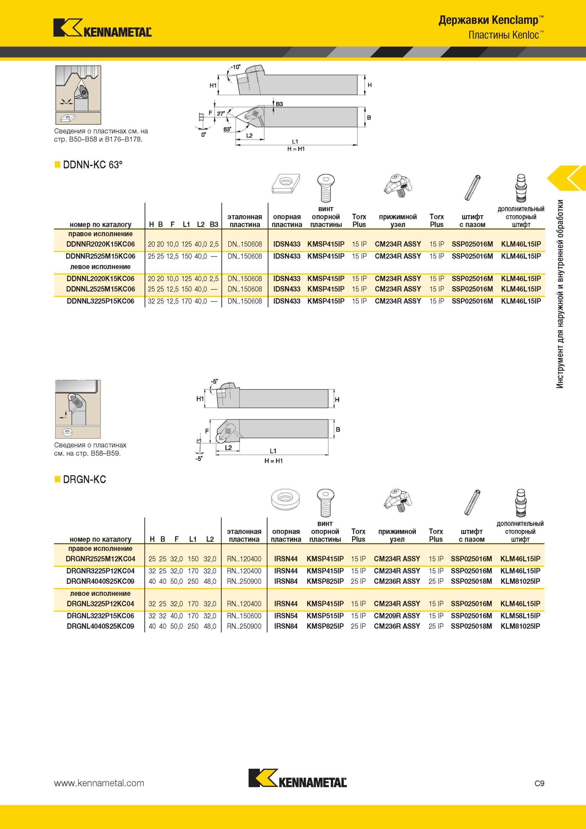251 Контурные токарные резцы Kennametal Kenclamp DDNN со сменными режущими пластинами Kenloc для наружного профильного точения Крепление пластины сверху Н Мастер-каталог KENNAMETAL 2013 Металлорежущий инструмент Точение Обработка отверстий Фрезерование Стр. C9