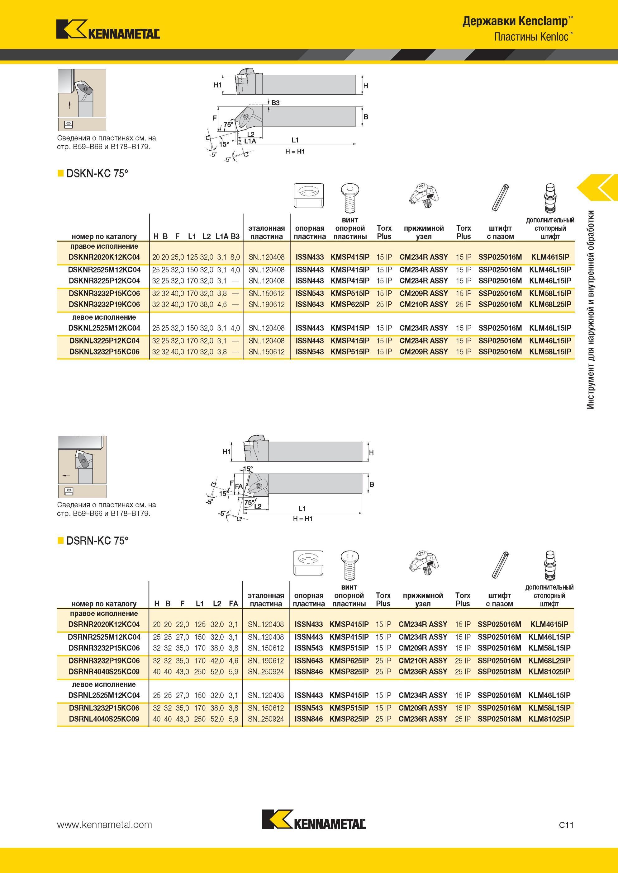 253 Сборные токарные державки Kennametal DSKN Kenclamp для подрезки торца на заготовке при наружном точении Эталонная пластина Комплектующие Винт Дополнит Мастер-каталог KENNAMETAL 2013 Металлорежущий инструмент Точение Обработка отверстий Фрезерование Стр. C11