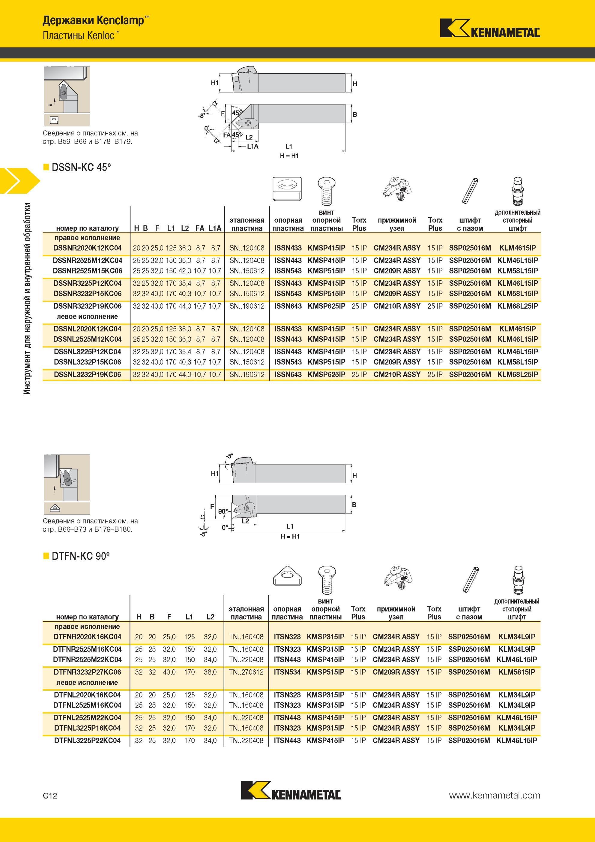 254 Токарные резцы Kennametal Kenclamp со сменными режущими пластины Kenloc J 31 H1 DSSN-KC 45° Инструмент для наружной и внутренней токарной обработки но Мастер-каталог KENNAMETAL 2013 Металлорежущий инструмент Точение Обработка отверстий Фрезерование Стр. C12