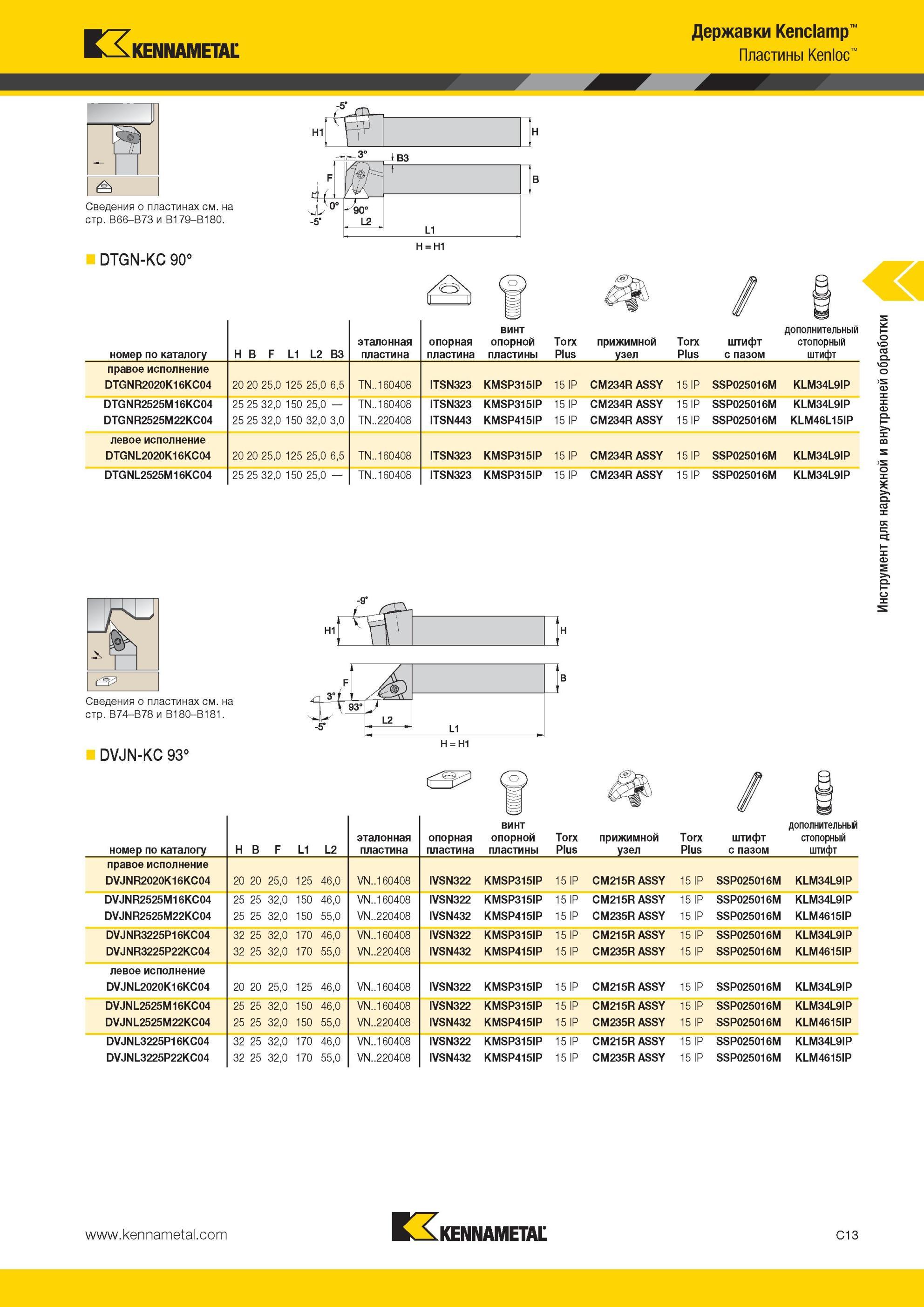 255 Державки Kennametal Kenclamp Пластины Kenloc DTGN-KC 90° номер по каталогу H B F L1 L2 B3 эталонная пластина опорная пластина винт опорной пластины To Мастер-каталог KENNAMETAL 2013 Металлорежущий инструмент Точение Обработка отверстий Фрезерование Стр. C13
