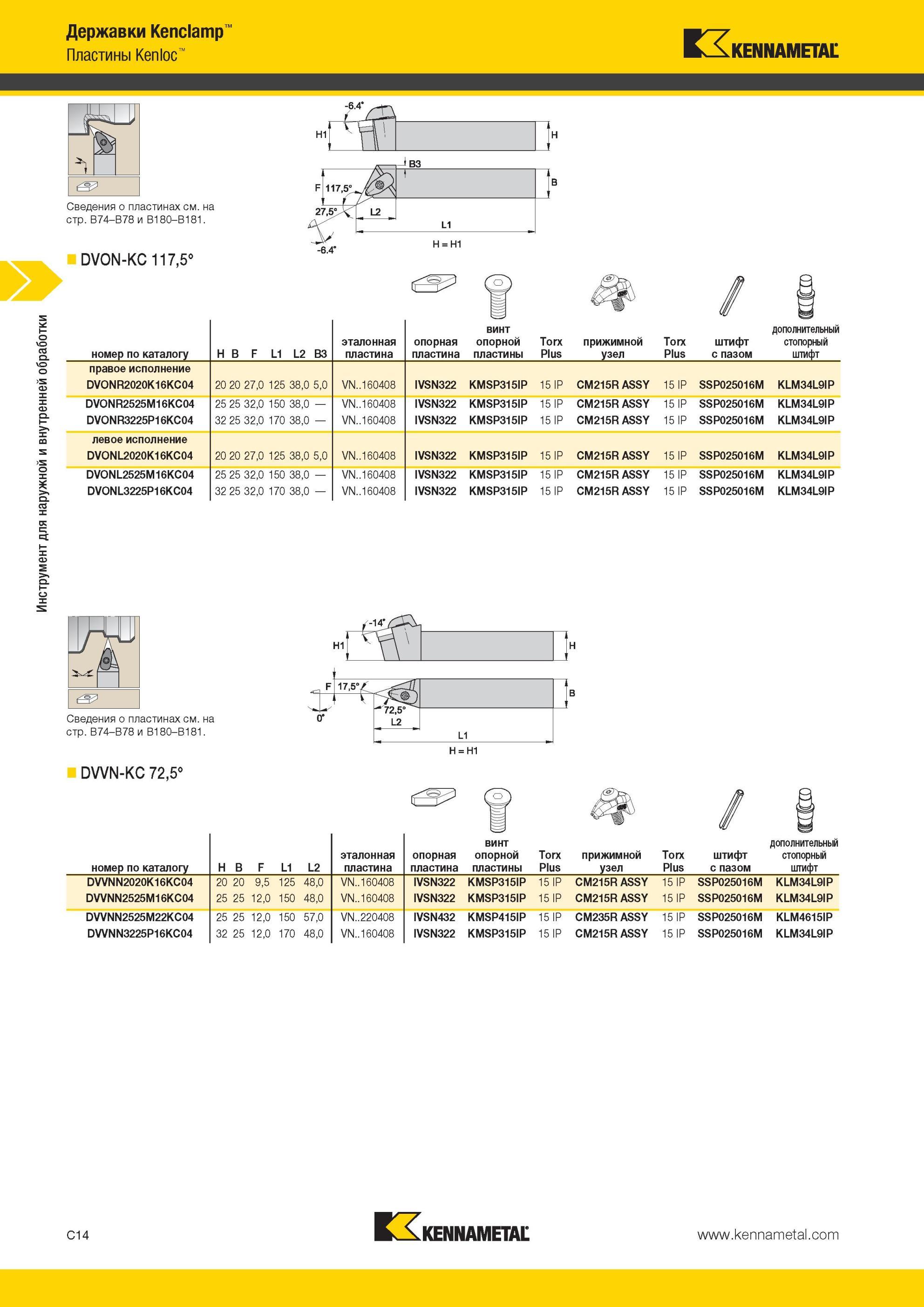 256 Державки токарные Kennametal Kenclamp для наружной обработки Пластины Kenloc DVON-KC 117,5° номер по каталогу H B F L1 L2 B3 эталонная пластина опорна Мастер-каталог KENNAMETAL 2013 Металлорежущий инструмент Точение Обработка отверстий Фрезерование Стр. C14