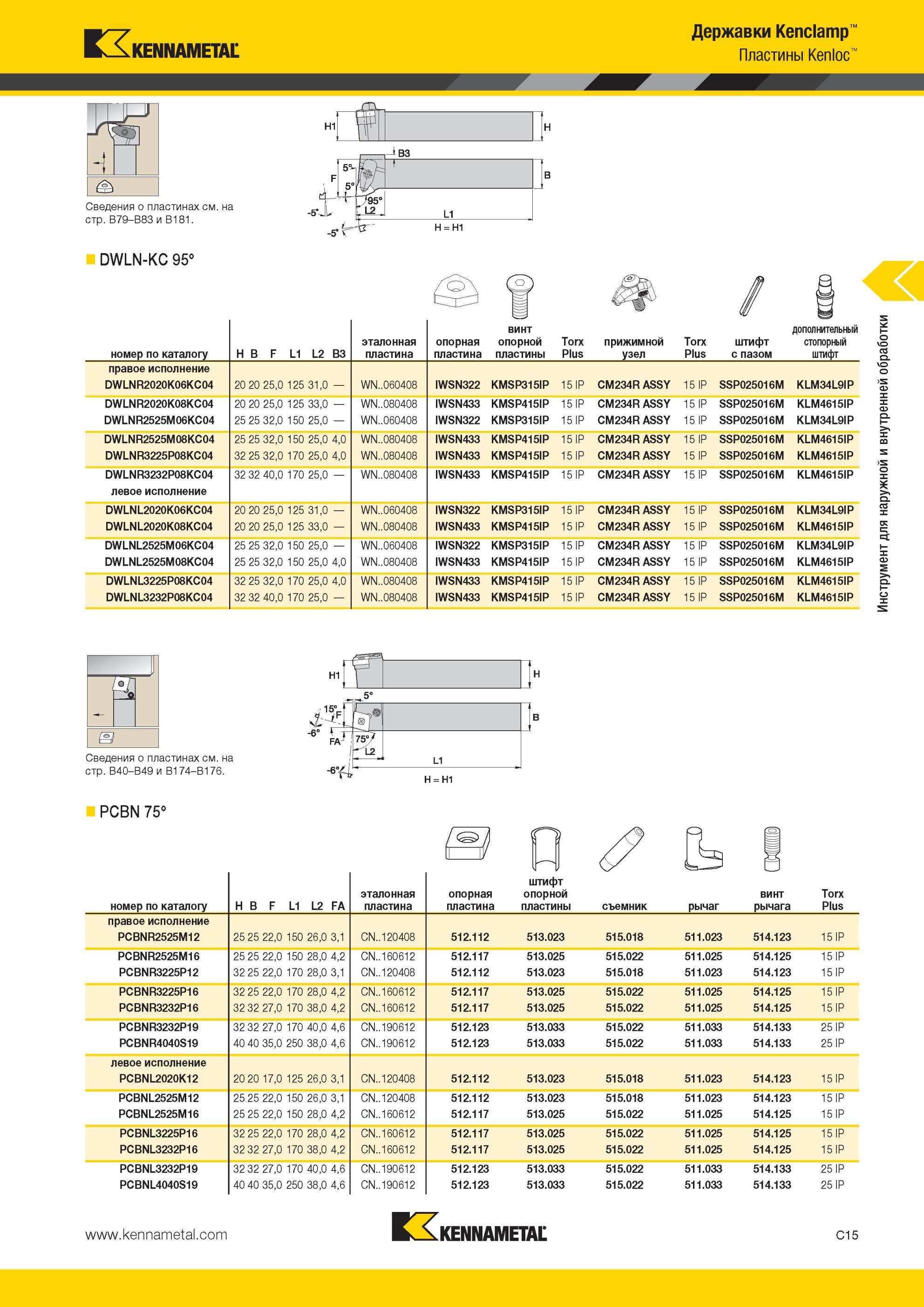 257 Сборный резец Kennametal DWLNR/L с тригональной сменной режущей пластиной с отверстием и без задних углов Главный угол в плане 95 градусов Державки Ke Мастер-каталог KENNAMETAL 2013 Металлорежущий инструмент Точение Обработка отверстий Фрезерование Стр. C15