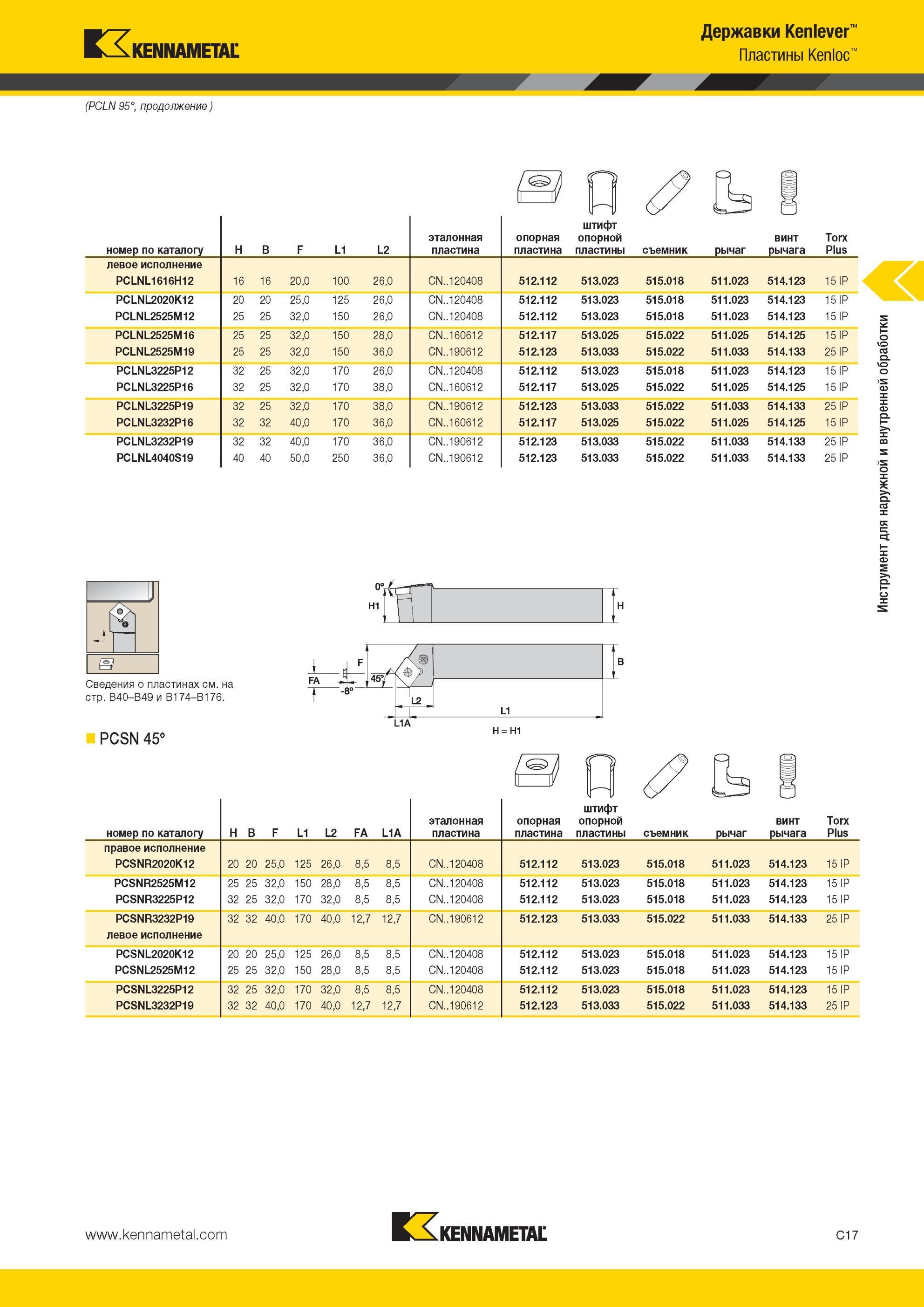 259 PCLN 95° Наружные Державки Kennametal Kenlever Пластины Kenloc номер по каталогу H B F L1 L2 эталонная пластина опорная пластина штифт опорной пластин Мастер-каталог KENNAMETAL 2013 Металлорежущий инструмент Точение Обработка отверстий Фрезерование Стр. C17