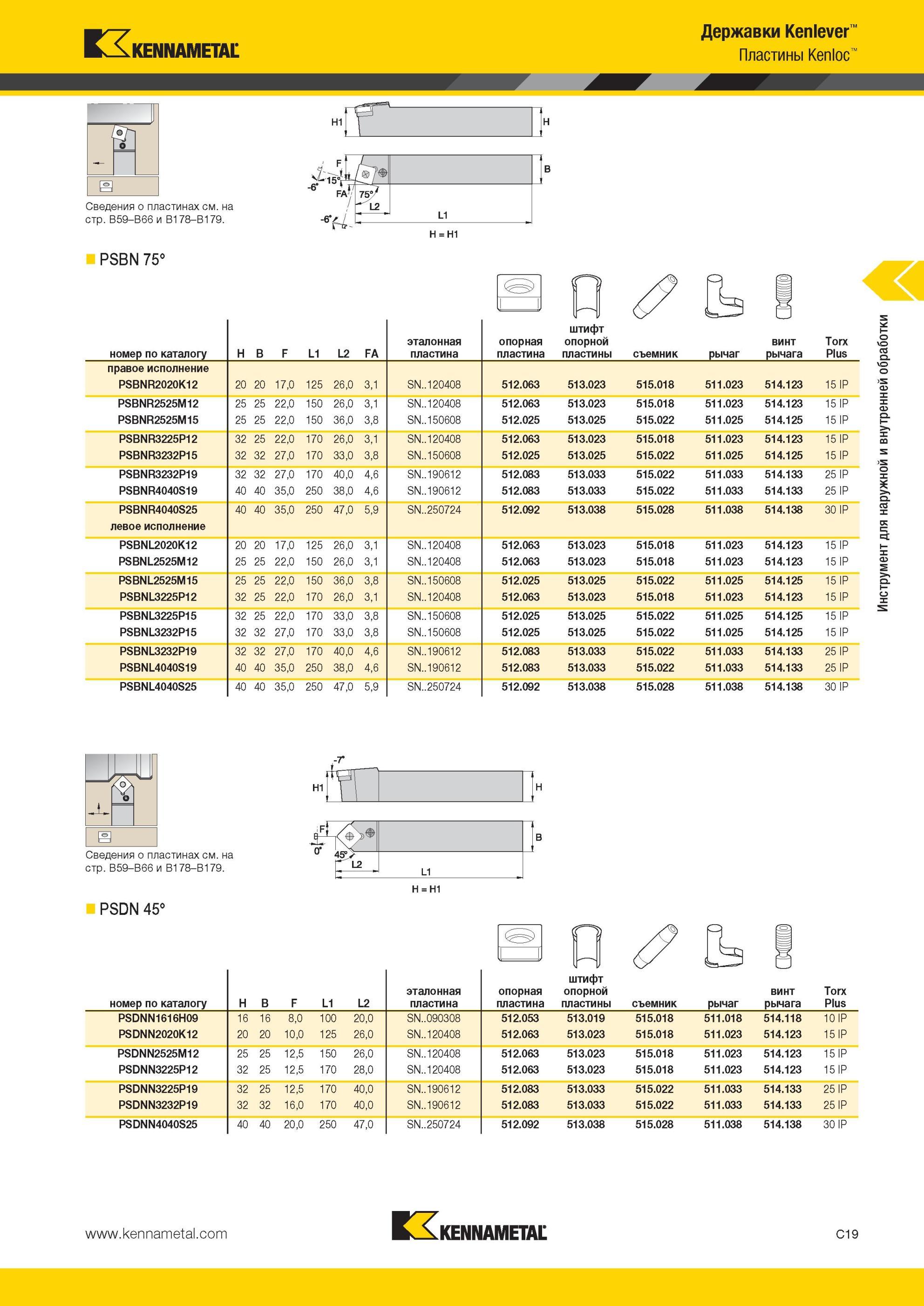 261 Державки Kennametal Kenlever Пластины Kenloc PSBN 75° номер по каталогу H B F L1 L2 FA эталонная пластина опорная пластина штифт опорной пластины съем Мастер-каталог KENNAMETAL 2013 Металлорежущий инструмент Точение Обработка отверстий Фрезерование Стр. C19