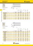 262 Державки Kennametal Kenlever PSKN 75° Пластины Kenloc номер по каталогу H B F L1 L2 L1A эталонная пластина опорная пластина штифт опорной пластины съе Мастер-каталог KENNAMETAL 2013 Металлорежущий инструмент Точение Обработка отверстий Фрезерование Стр. C20