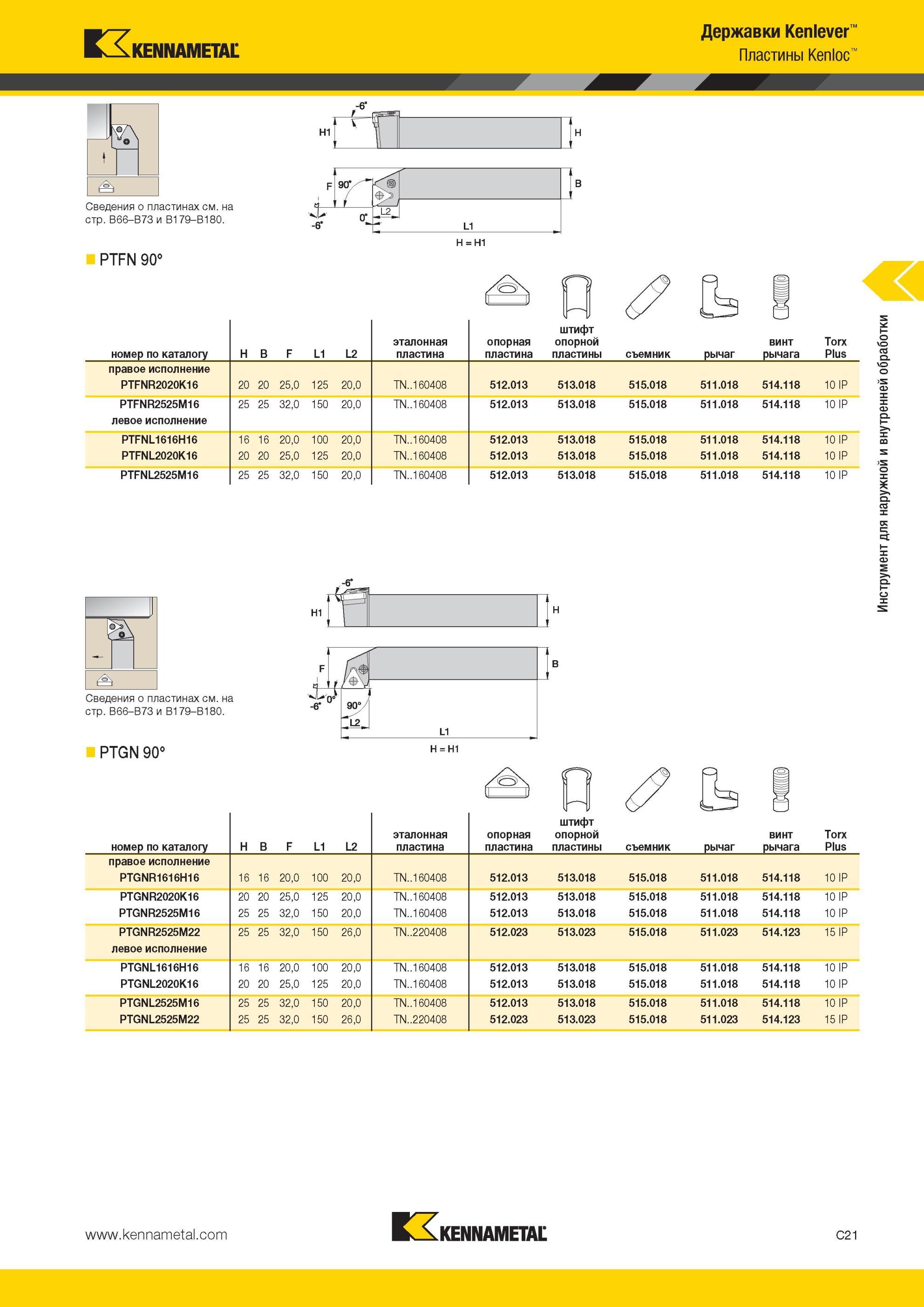 263 PTFN 90° Державки Kennametal Kenlever Пластины Kenloc номер по каталогу H B F L1 L2 эталонная пластина опорная пластина штифт опорной пластины съемник Мастер-каталог KENNAMETAL 2013 Металлорежущий инструмент Точение Обработка отверстий Фрезерование Стр. C21