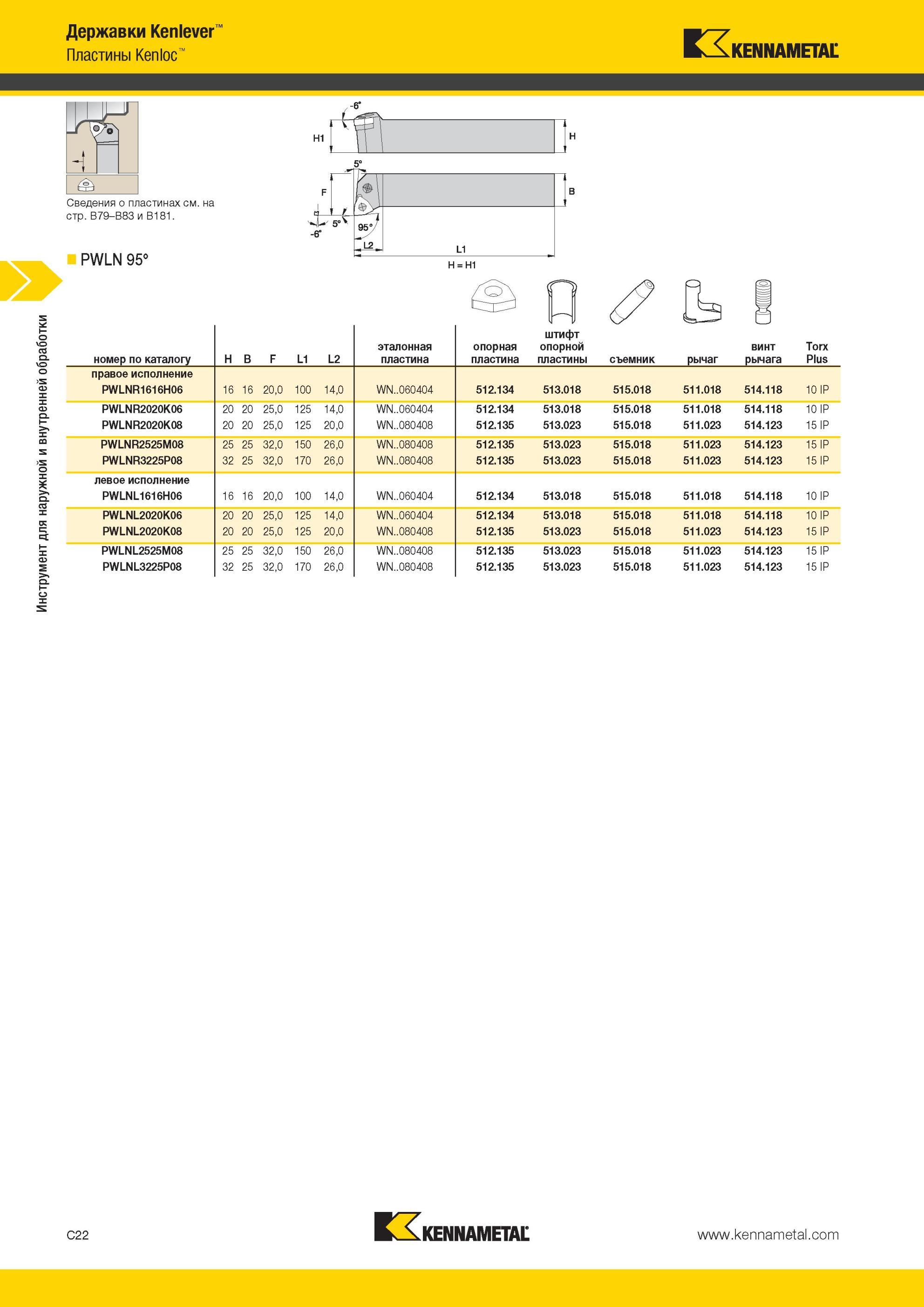 264 Токарные резцы Kennametal со сменными режущими пластинами для наружного точения Инструмент с призматическим хвостовиком для крепления на металлообраба Мастер-каталог KENNAMETAL 2013 Металлорежущий инструмент Точение Обработка отверстий Фрезерование Стр. C22