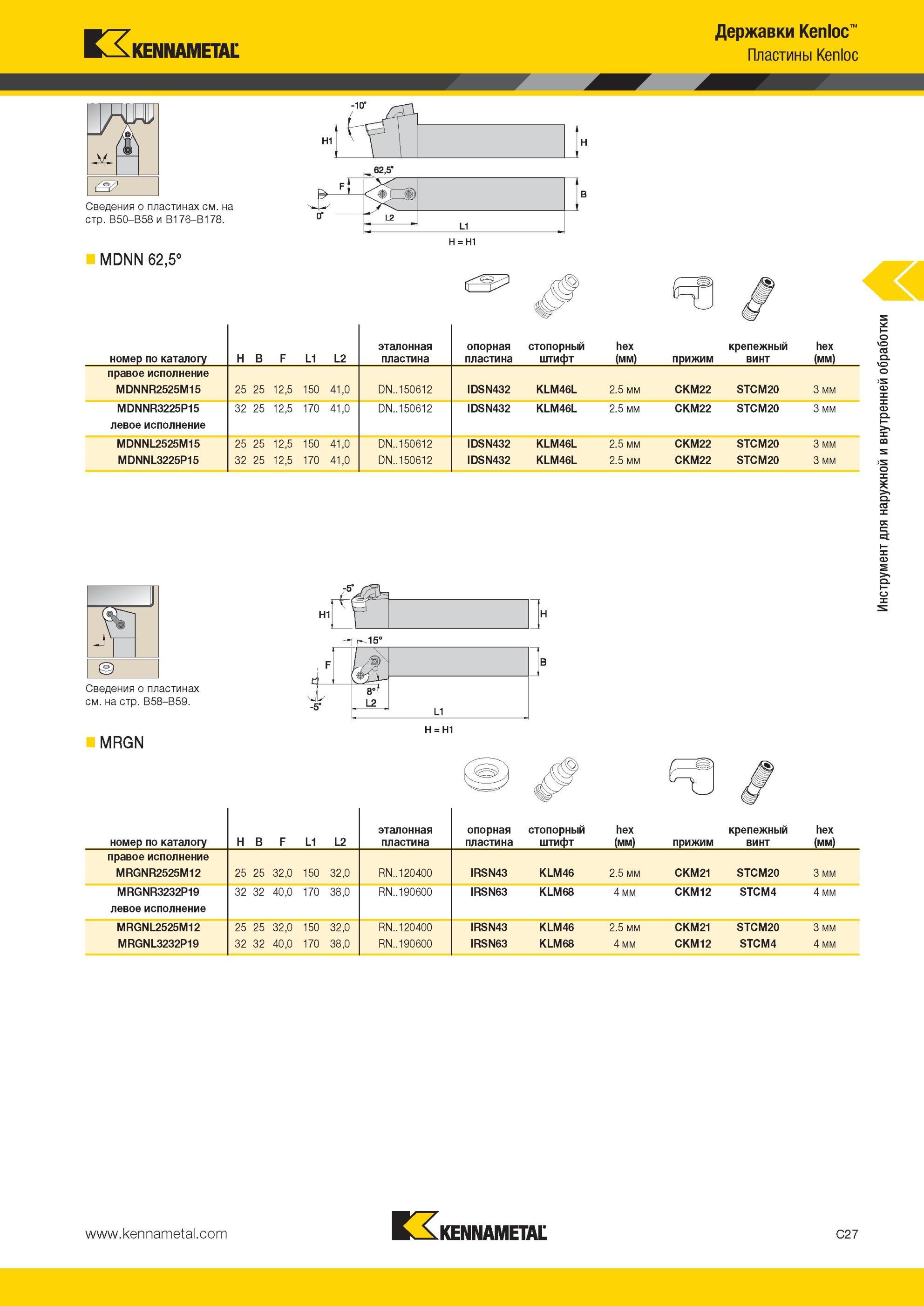 269 MDNN 62,5° Державки Kennametal Kenloc Пластины номер по каталогу H B F L1 L2 эталонная пластина опорная пластина стопорный штифт hex (мм) прижим крепе Мастер-каталог KENNAMETAL 2013 Металлорежущий инструмент Точение Обработка отверстий Фрезерование Стр. C27